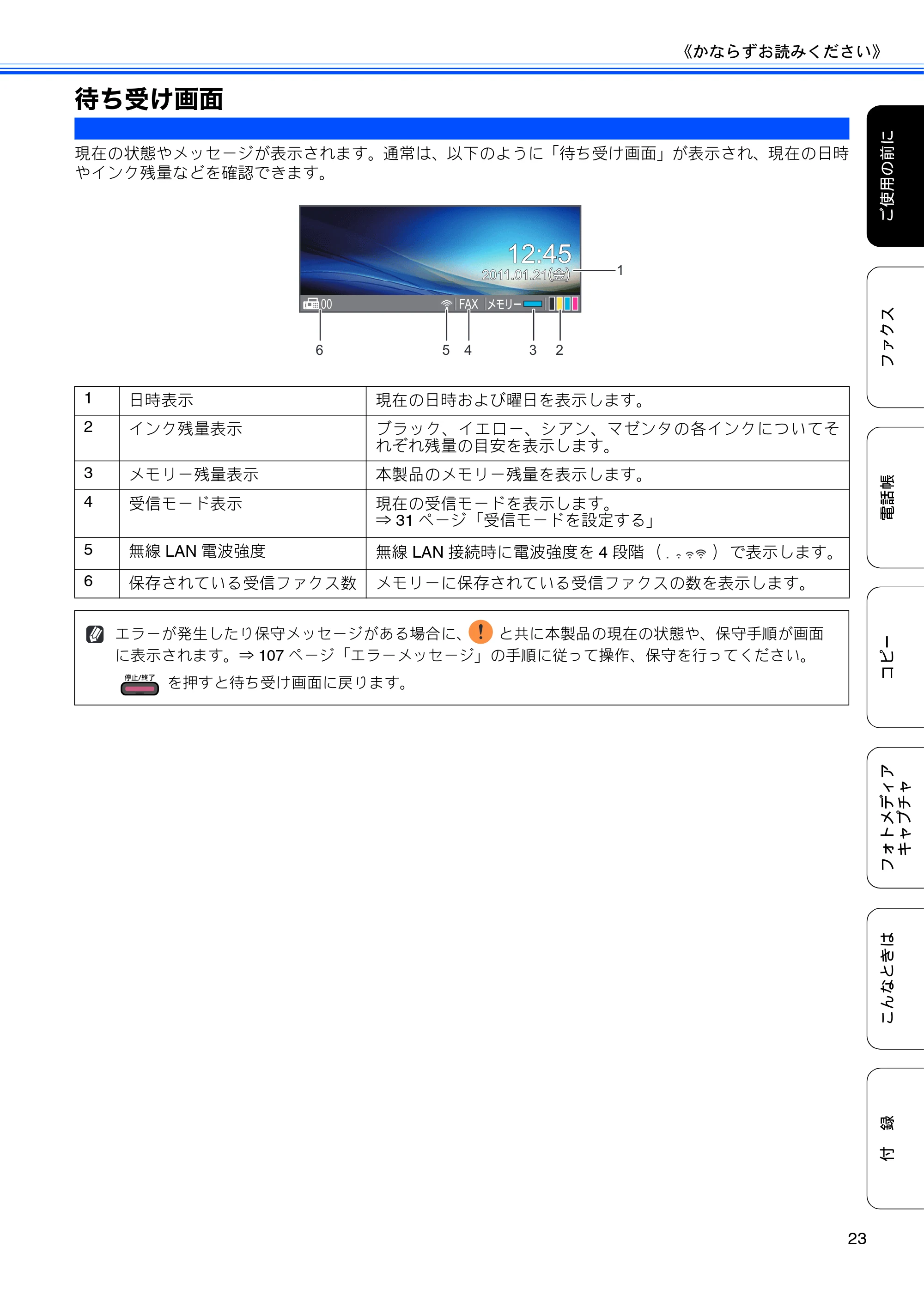ブラザー MFC-J615N ユーザーズガイド ～基本編～ — 原本ページ — 25ページ