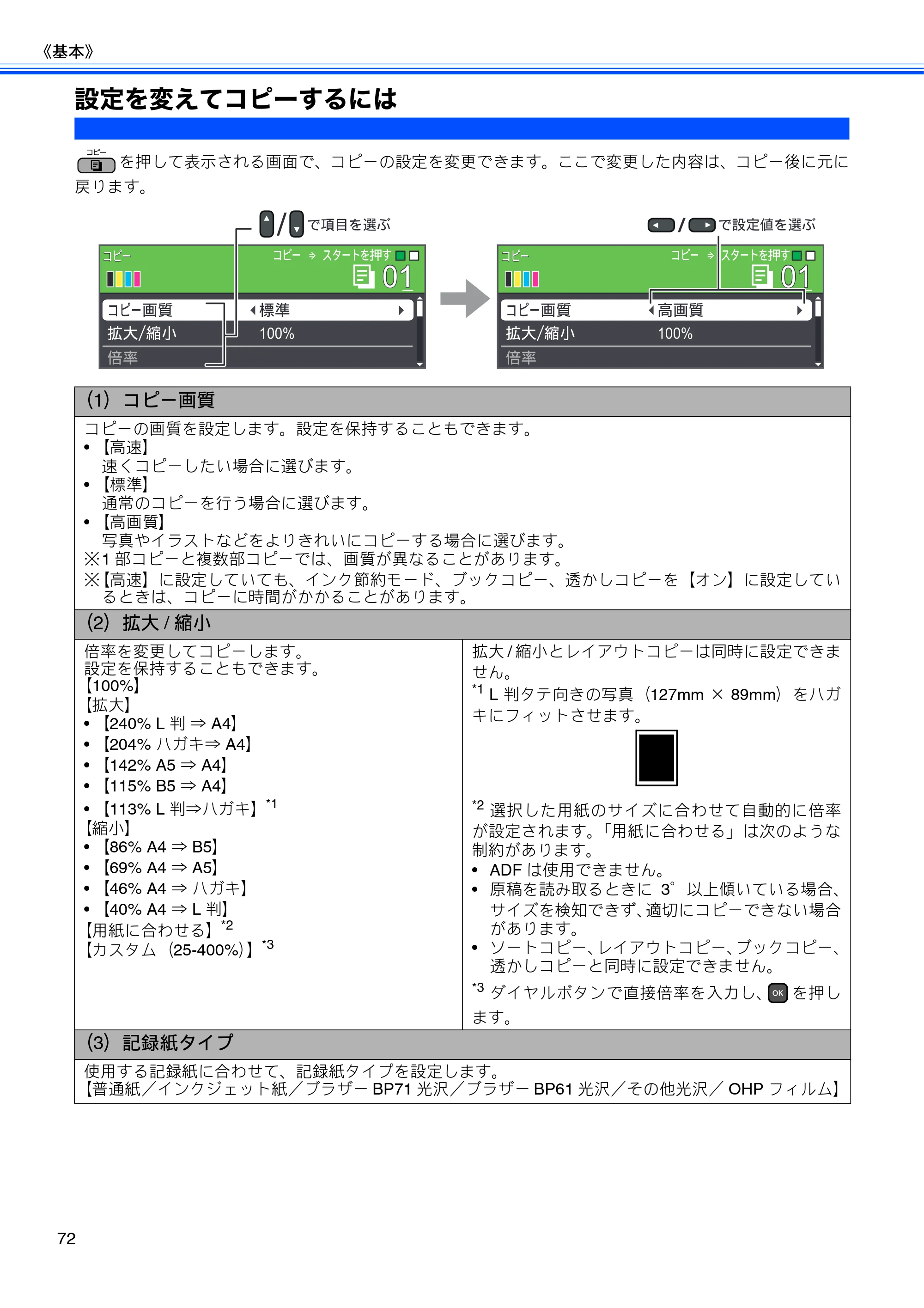 ブラザー MFC-J615N ユーザーズガイド ～基本編～ — 原本ページ — 74ページ