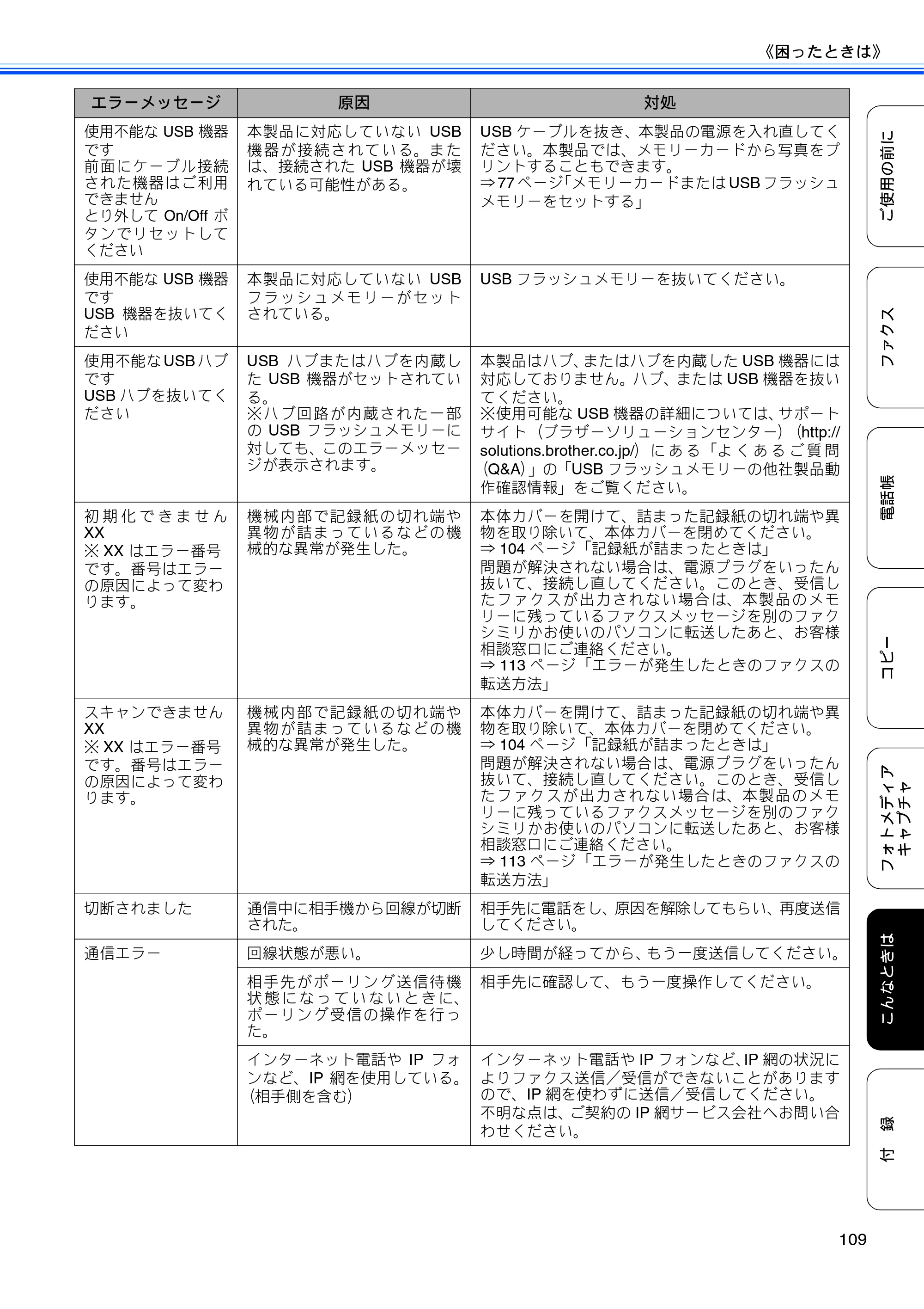 ブラザー MFC-J615N ユーザーズガイド ～基本編～ — 原本ページ — 111ページ