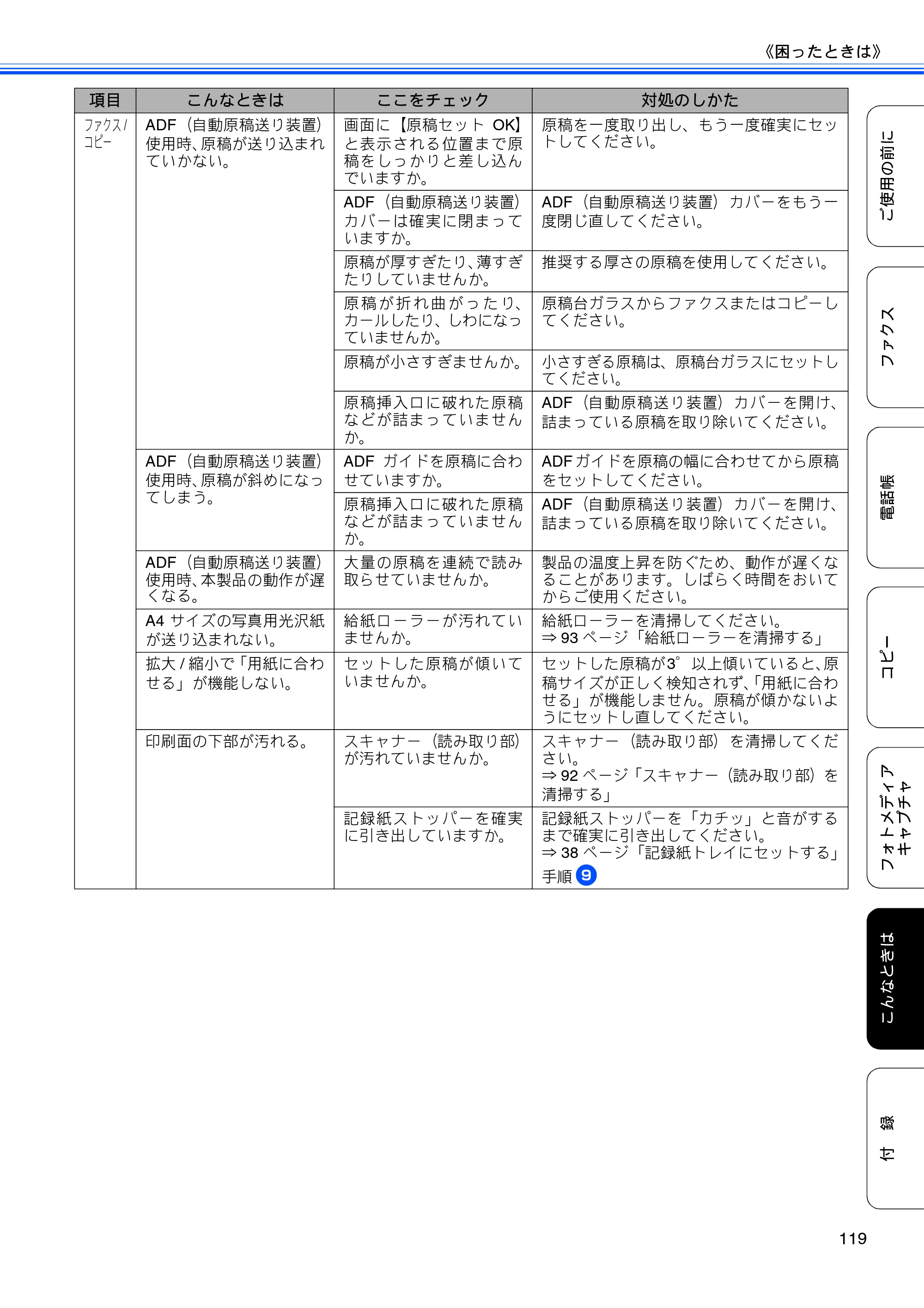 ブラザー MFC-J615N ユーザーズガイド ～基本編～ — 原本ページ — 121ページ