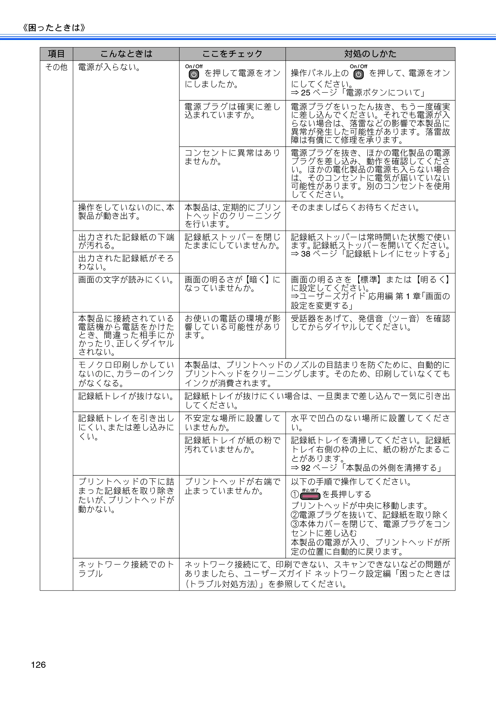 ブラザー MFC-J615N ユーザーズガイド ～基本編～ — 原本ページ — 128ページ