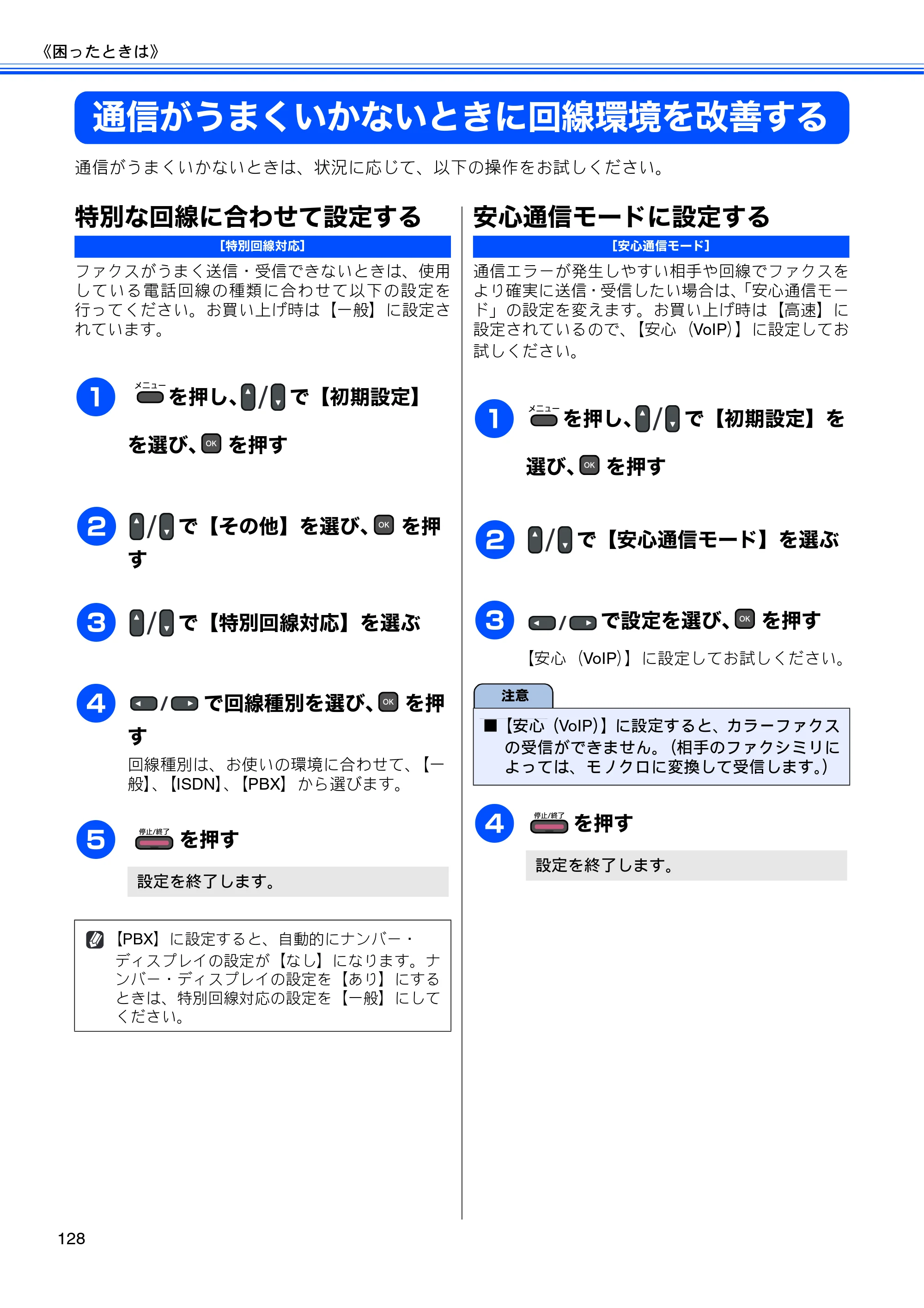 ブラザー MFC-J615N ユーザーズガイド ～基本編～ — 原本ページ — 130ページ