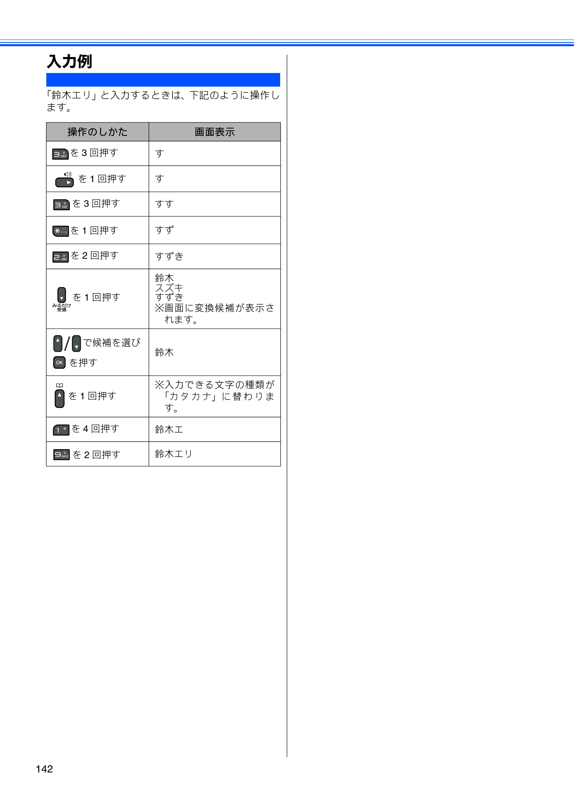 ブラザー MFC-J615N ユーザーズガイド ～基本編～ — 原本ページ — 144ページ