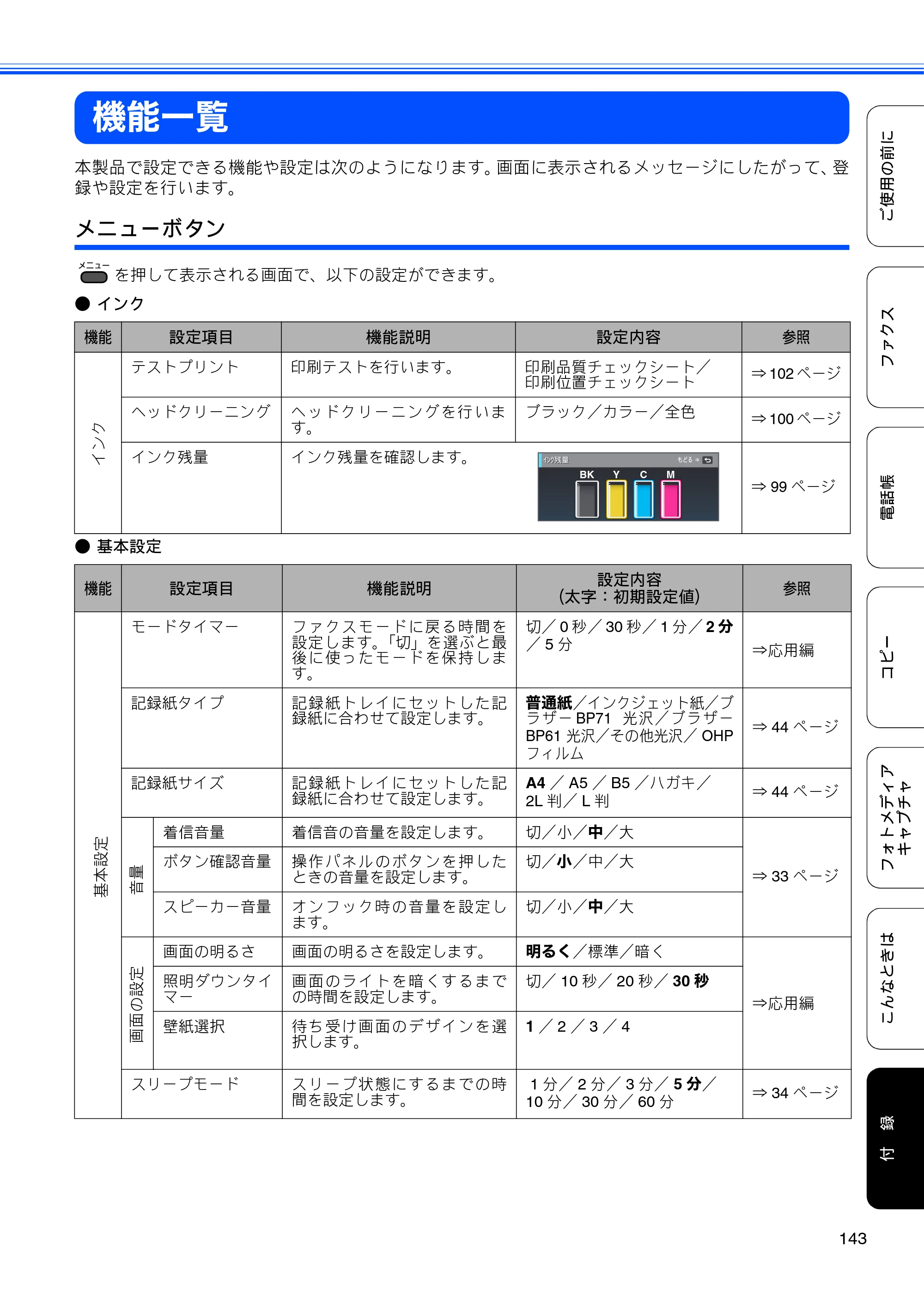 ブラザー MFC-J615N ユーザーズガイド ～基本編～ — 原本ページ — 145ページ