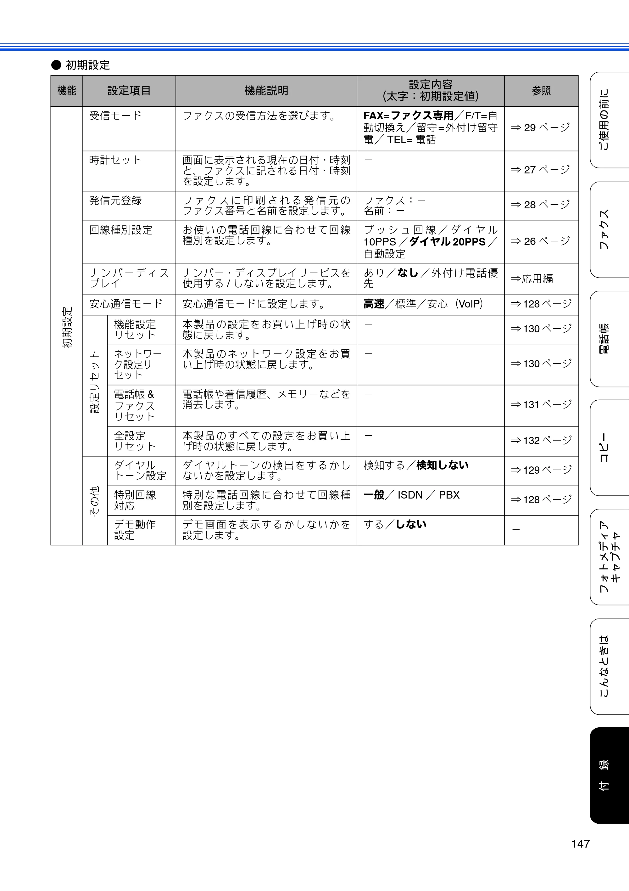 ブラザー MFC-J615N ユーザーズガイド ～基本編～ — 原本ページ — 149ページ