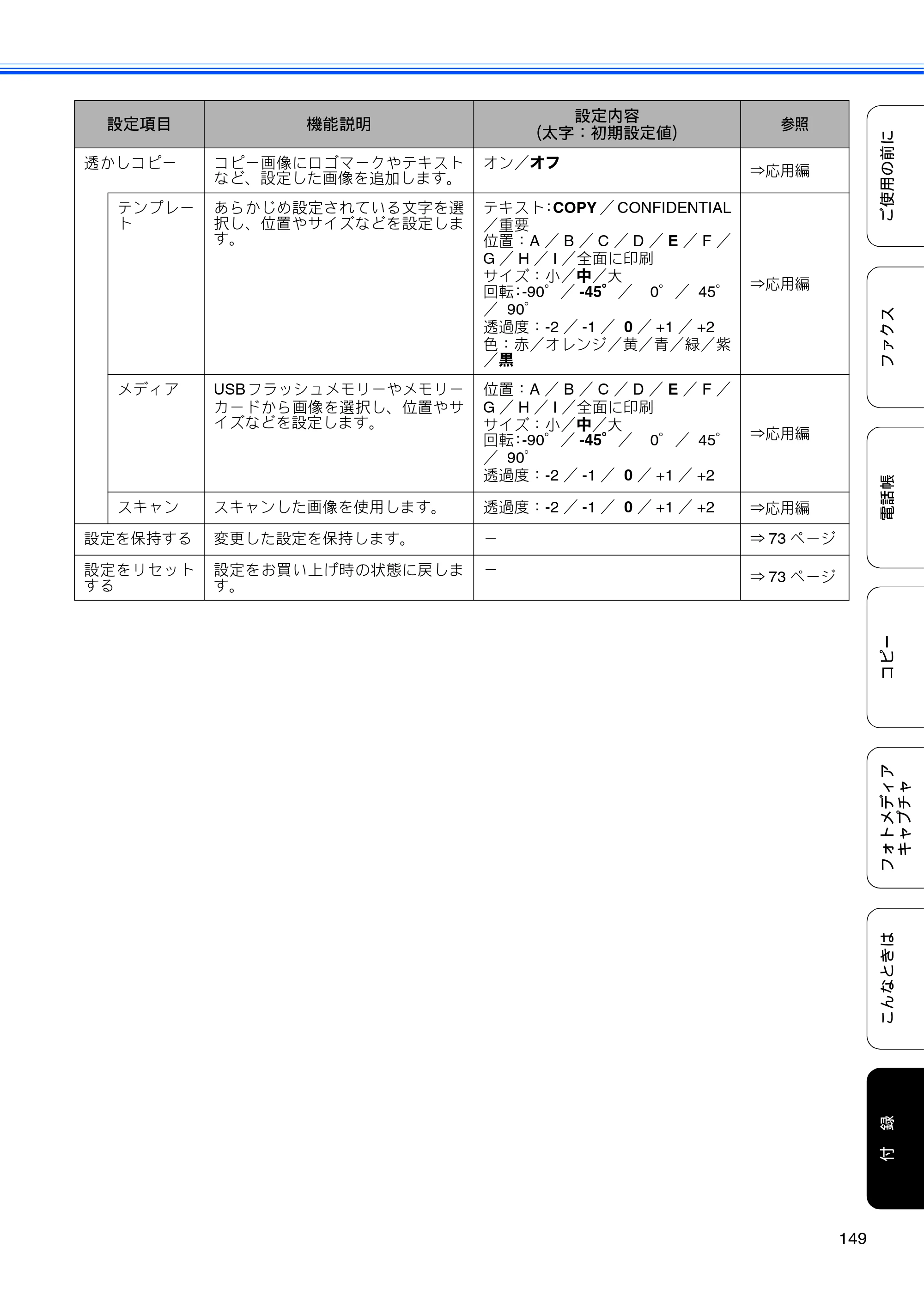ブラザー MFC-J615N ユーザーズガイド ～基本編～ — 原本ページ — 151ページ