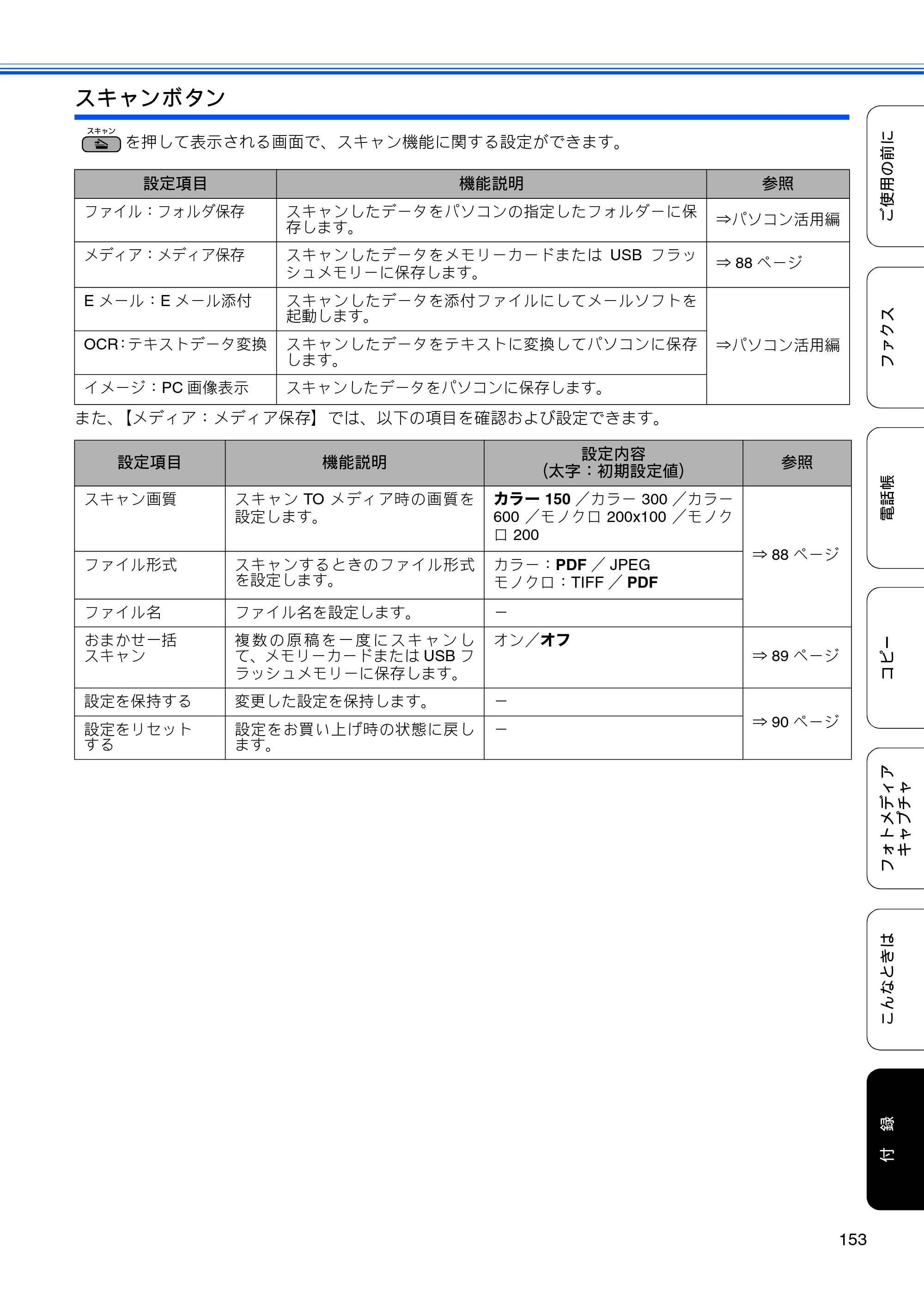 ブラザー MFC-J615N ユーザーズガイド ～基本編～ — 原本ページ — 155ページ
