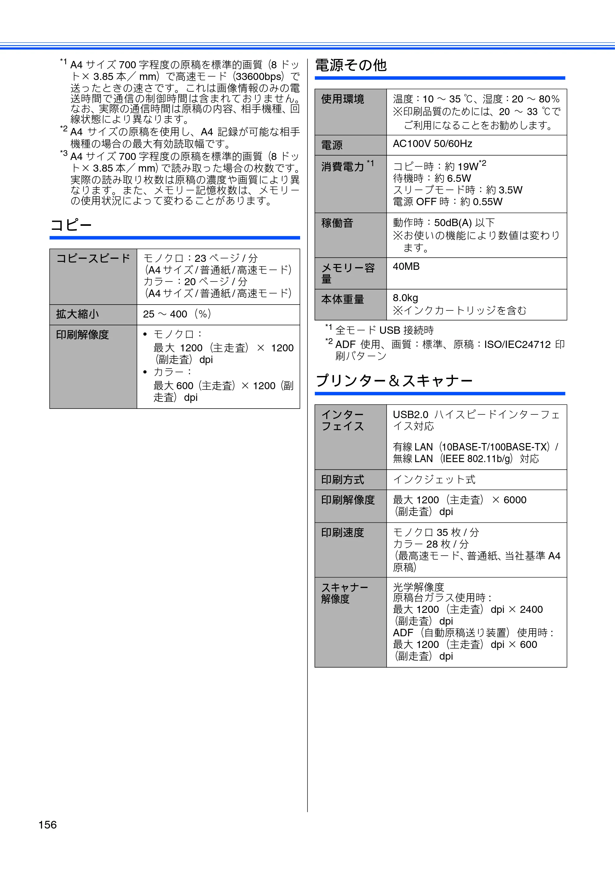 ブラザー MFC-J615N ユーザーズガイド ～基本編～ — 原本ページ — 158ページ
