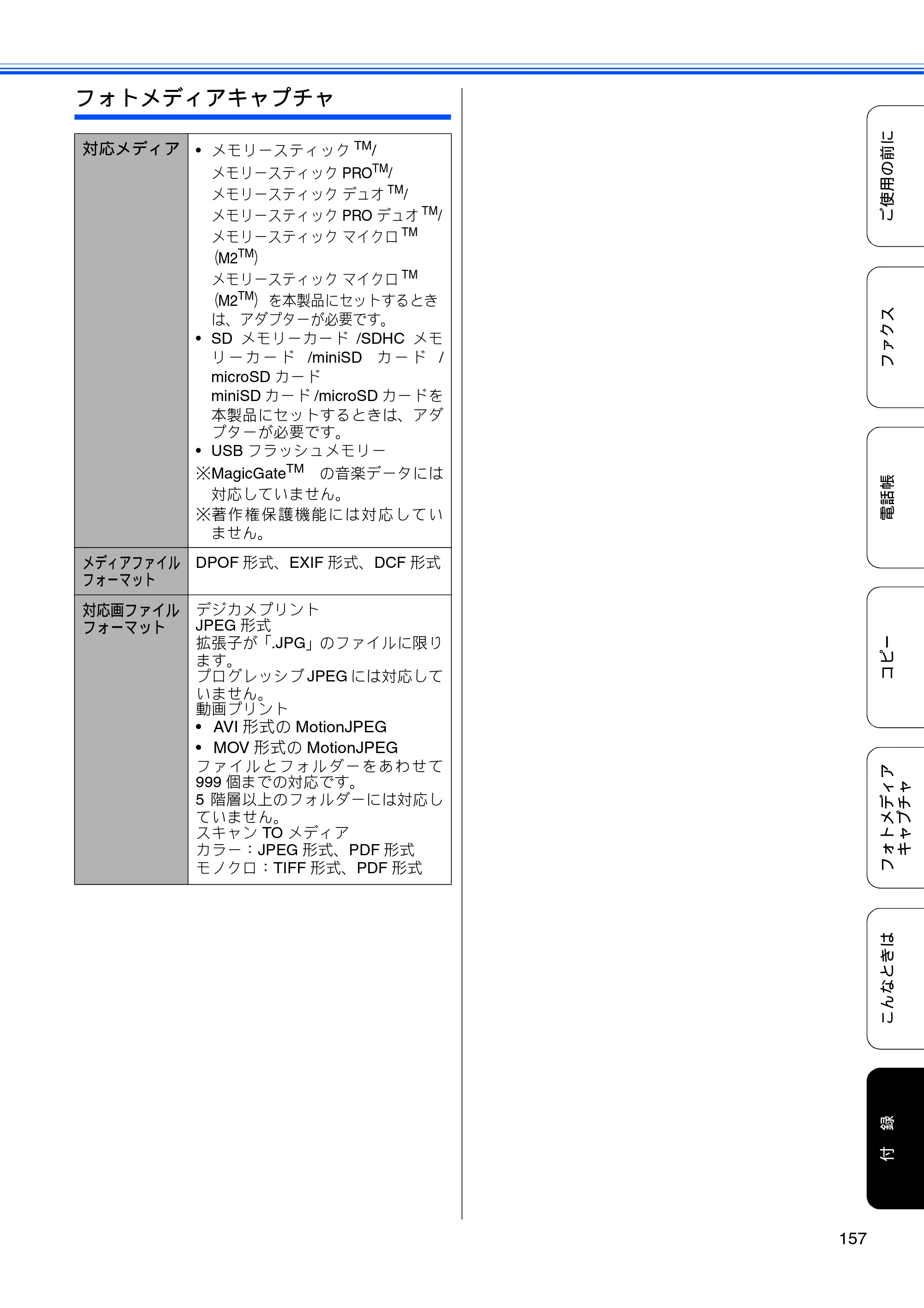 ブラザー MFC-J615N ユーザーズガイド ～基本編～ — 原本ページ — 159ページ