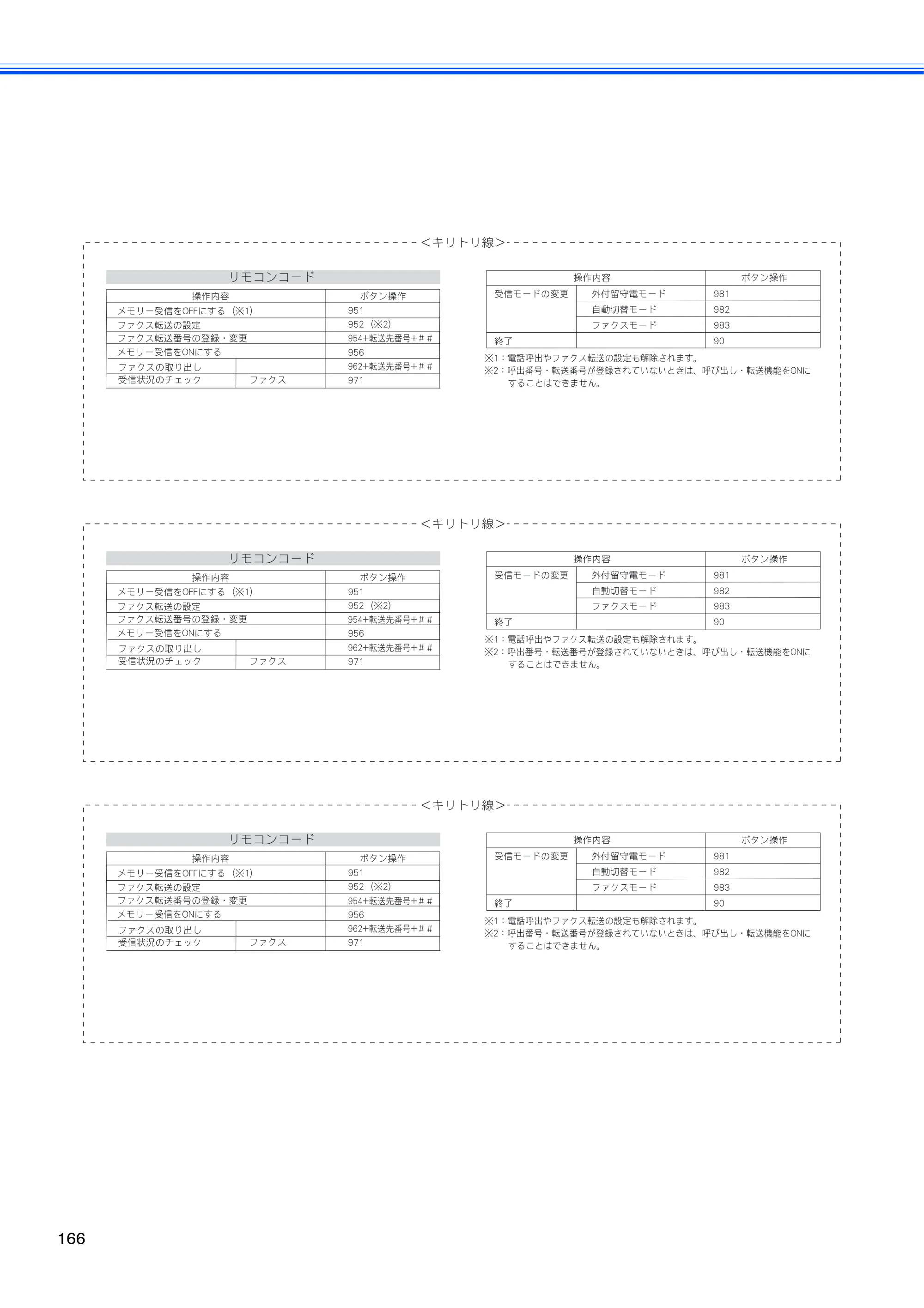 ブラザー MFC-J615N ユーザーズガイド ～基本編～ — 原本ページ — 168ページ