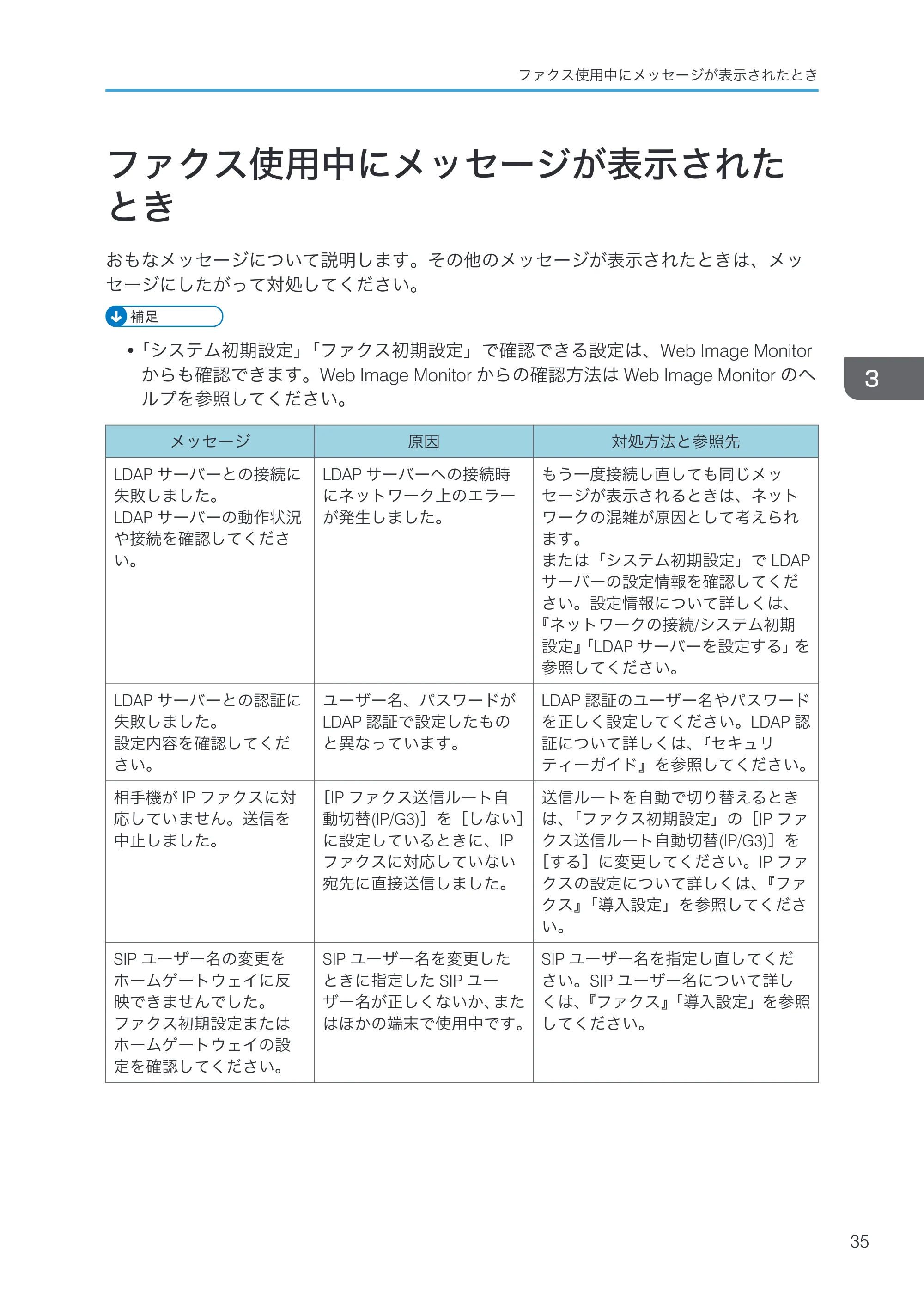京セラ TASKalfa 4000w / TASKalfa 4001w TASKalfa 4000w/4001w 使用説明書 (こまったときは) — ファクス使用中にメッセージが表示されたとき — 原本ページ — 37ページ