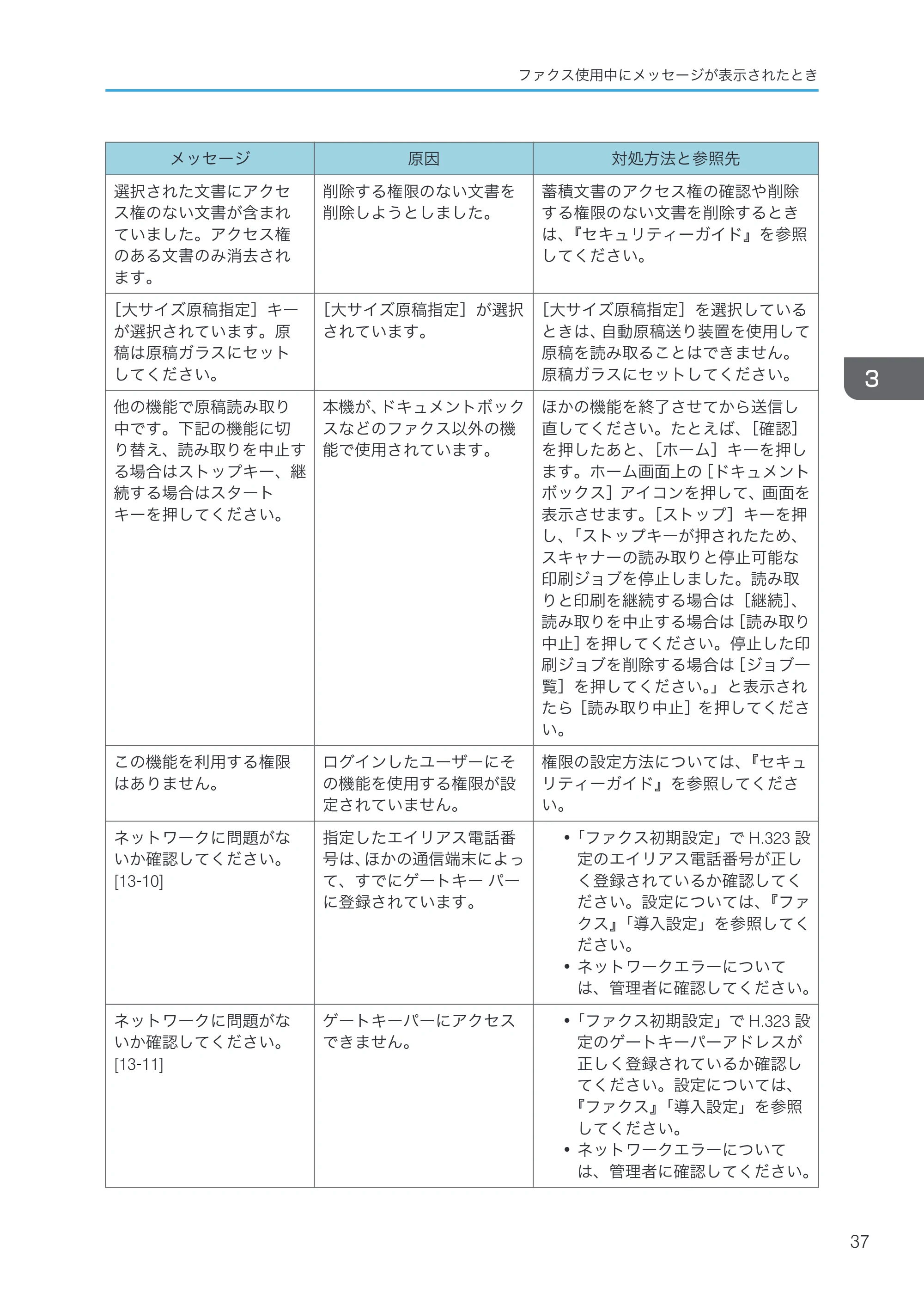 京セラ TASKalfa 4000w / TASKalfa 4001w TASKalfa 4000w/4001w 使用説明書 (こまったときは) — 原本ページ — 39ページ