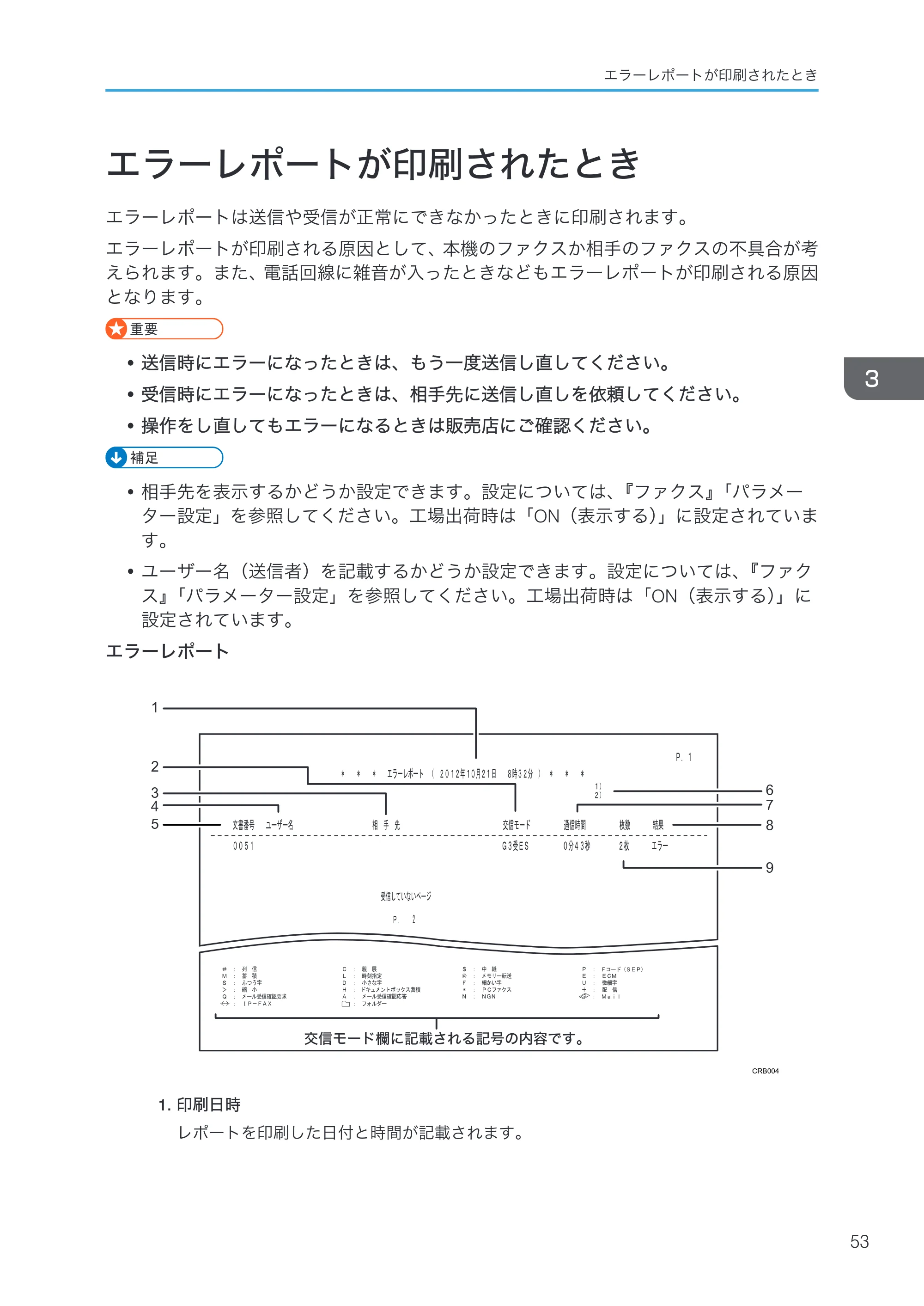 京セラ TASKalfa 4000w / TASKalfa 4001w TASKalfa 4000w/4001w 使用説明書 (こまったときは) — エラーレポートが印刷されたとき — 原本ページ — 55ページ