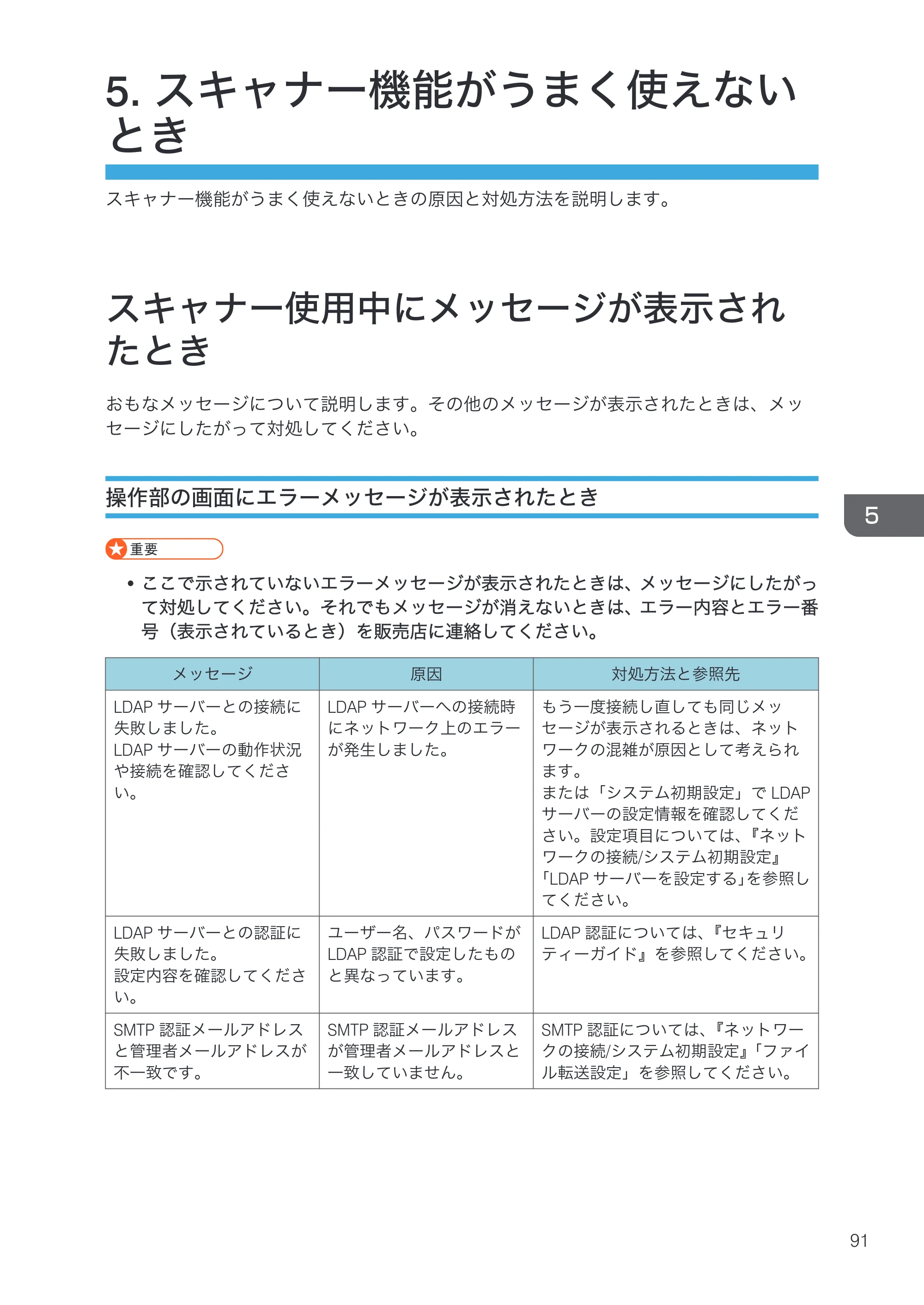 京セラ TASKalfa 4000w / TASKalfa 4001w TASKalfa 4000w/4001w 使用説明書 (こまったときは) — 5. スキャナー機能がうまく使えないとき — 原本ページ — 93ページ