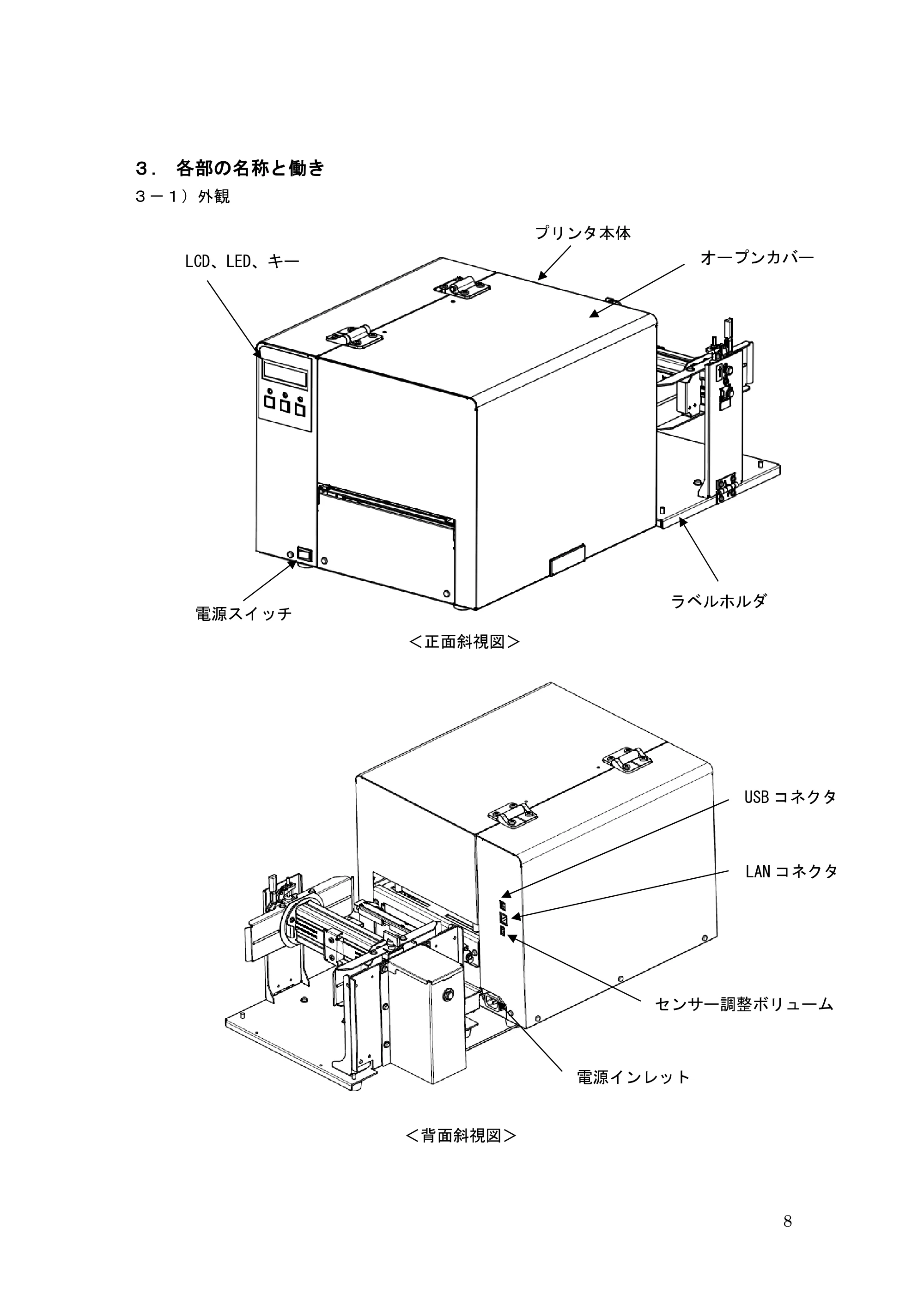 サトー GHS612R / HS612R GHS612RⅡ 取扱説明書（第10版） — ３．各部の名称と働き — 原本ページ — 8ページ