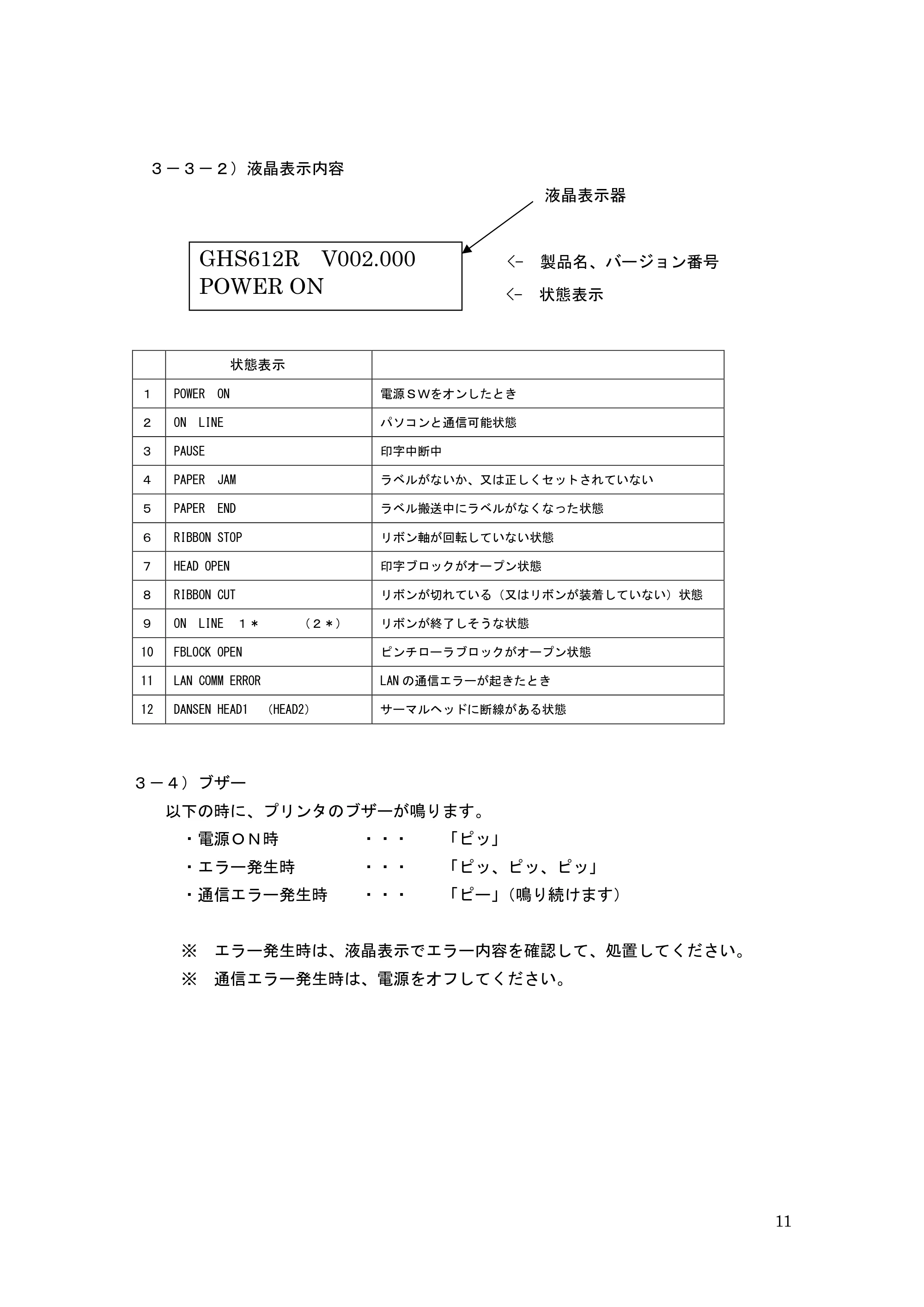 サトー GHS612R / HS612R GHS612RⅡ 取扱説明書（第10版） — ３－４）ブザー — 原本ページ — 11ページ