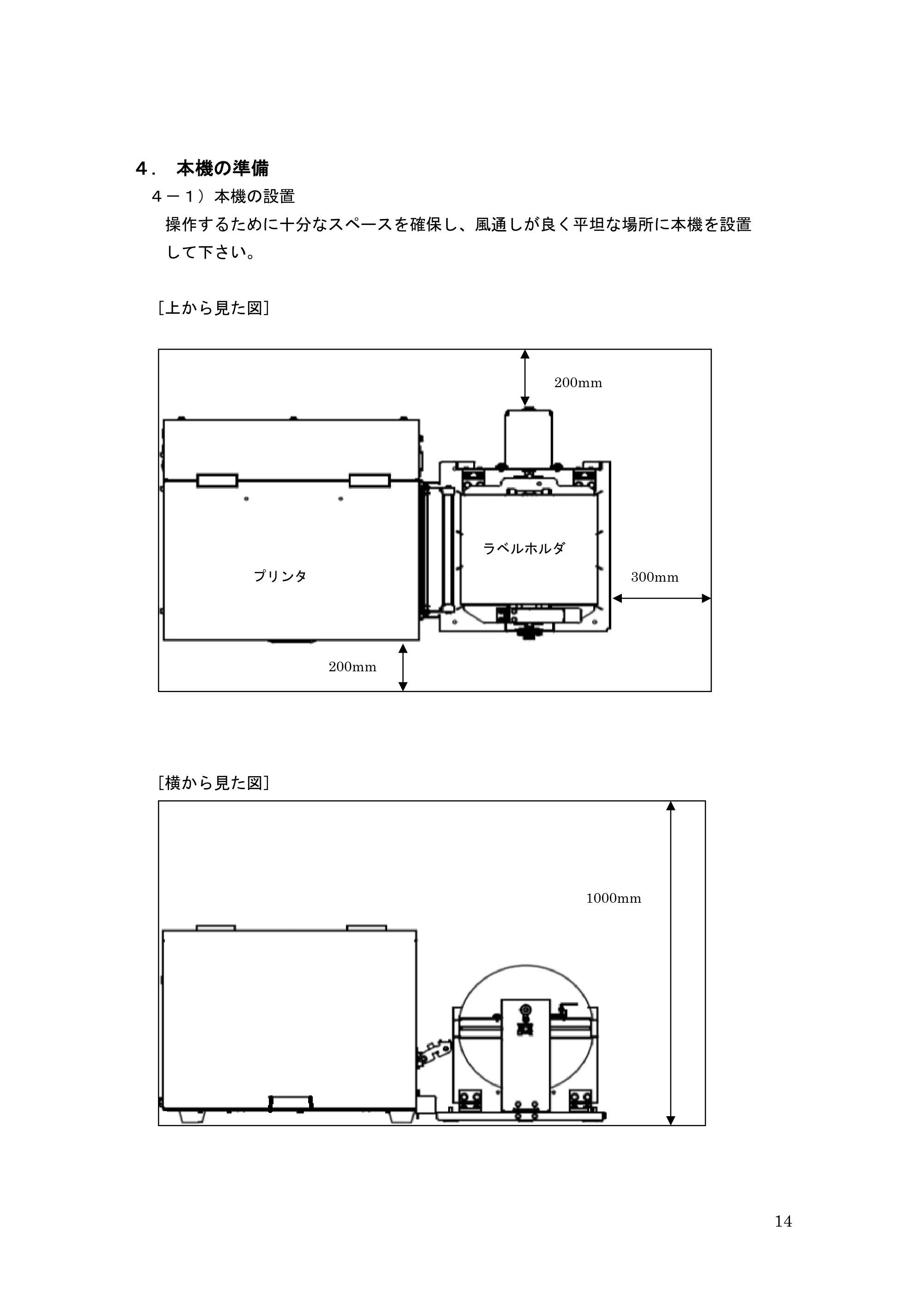 サトー GHS612R / HS612R GHS612RⅡ 取扱説明書（第10版） — ４．本機の準備 — 原本ページ — 14ページ