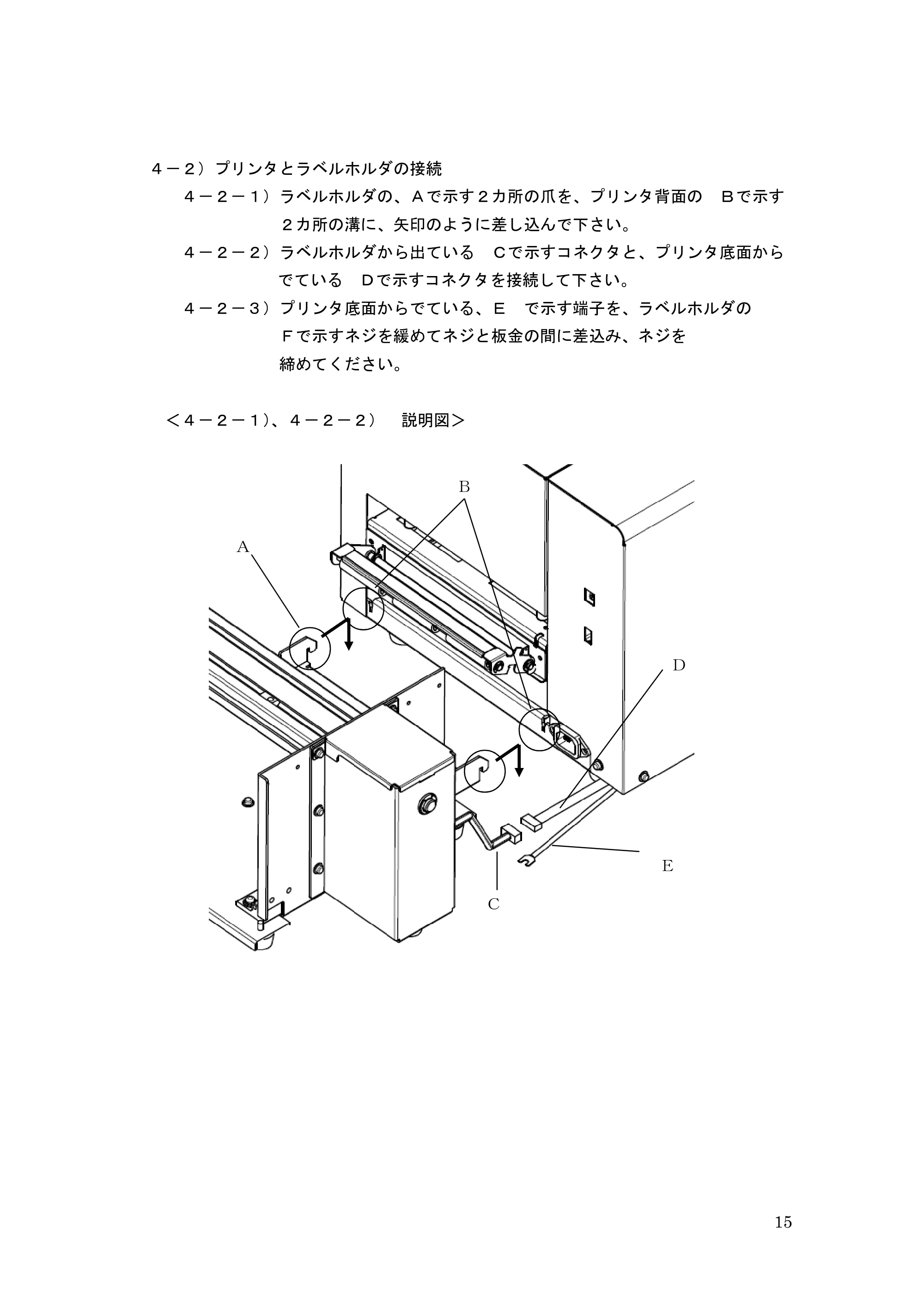 サトー GHS612R / HS612R GHS612RⅡ 取扱説明書（第10版） — ４－２）プリンタとラベルホルダの接続 — 原本ページ — 15ページ