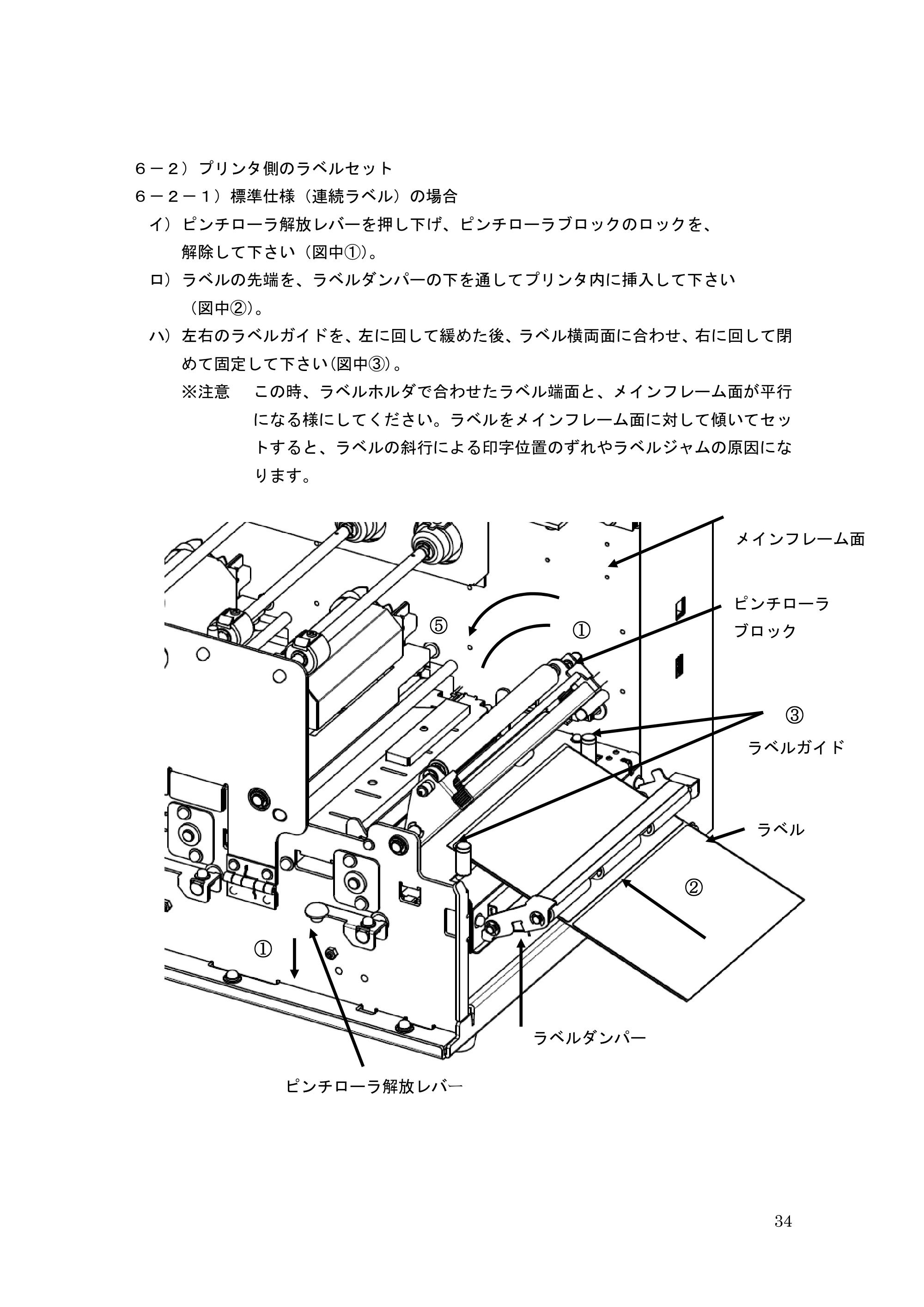 サトー GHS612R / HS612R GHS612RⅡ 取扱説明書（第10版） — 原本ページ — 34ページ