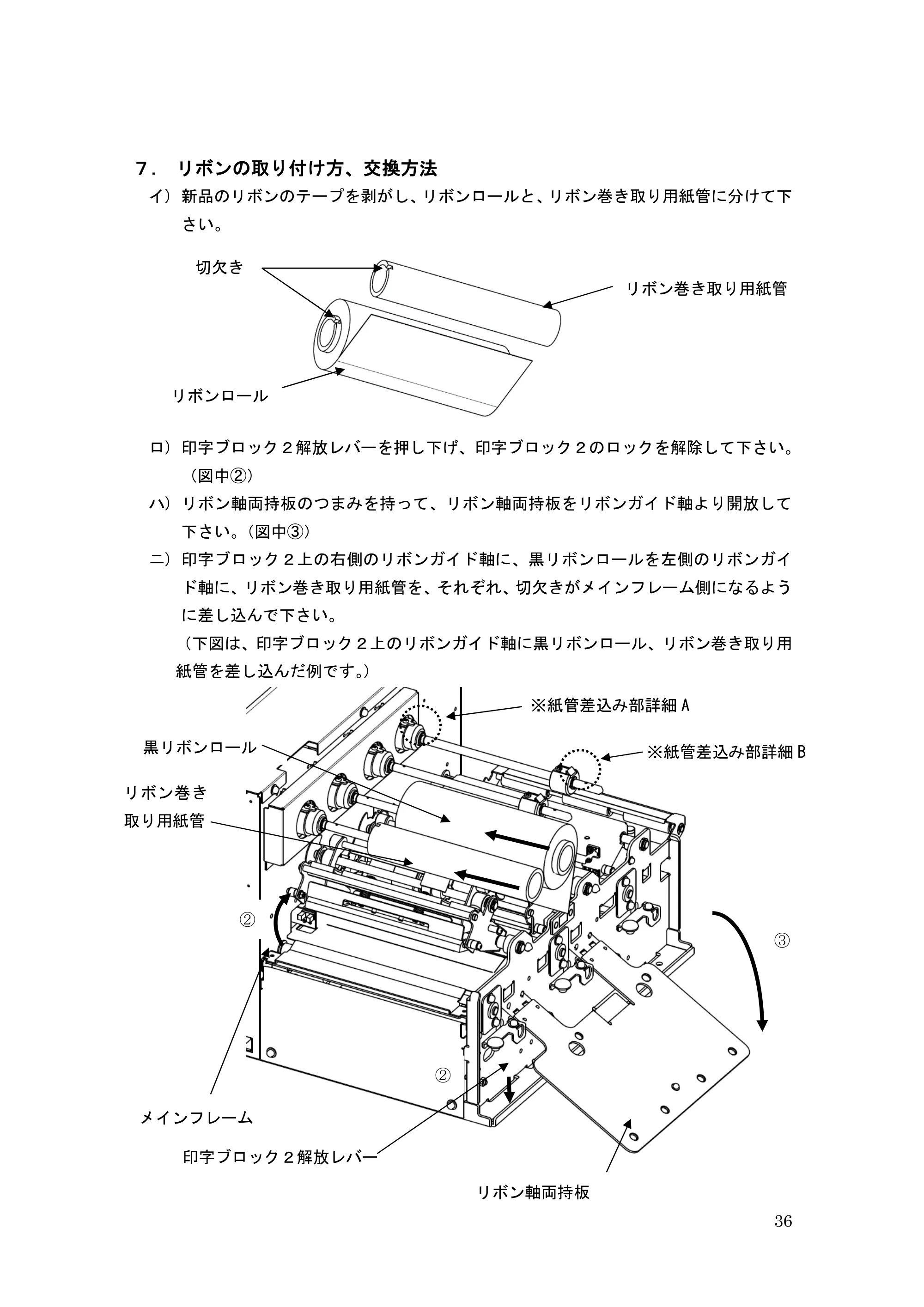 サトー GHS612R / HS612R GHS612RⅡ 取扱説明書（第10版） — ７．リボンの取り付け方、交換方法 — 原本ページ — 36ページ