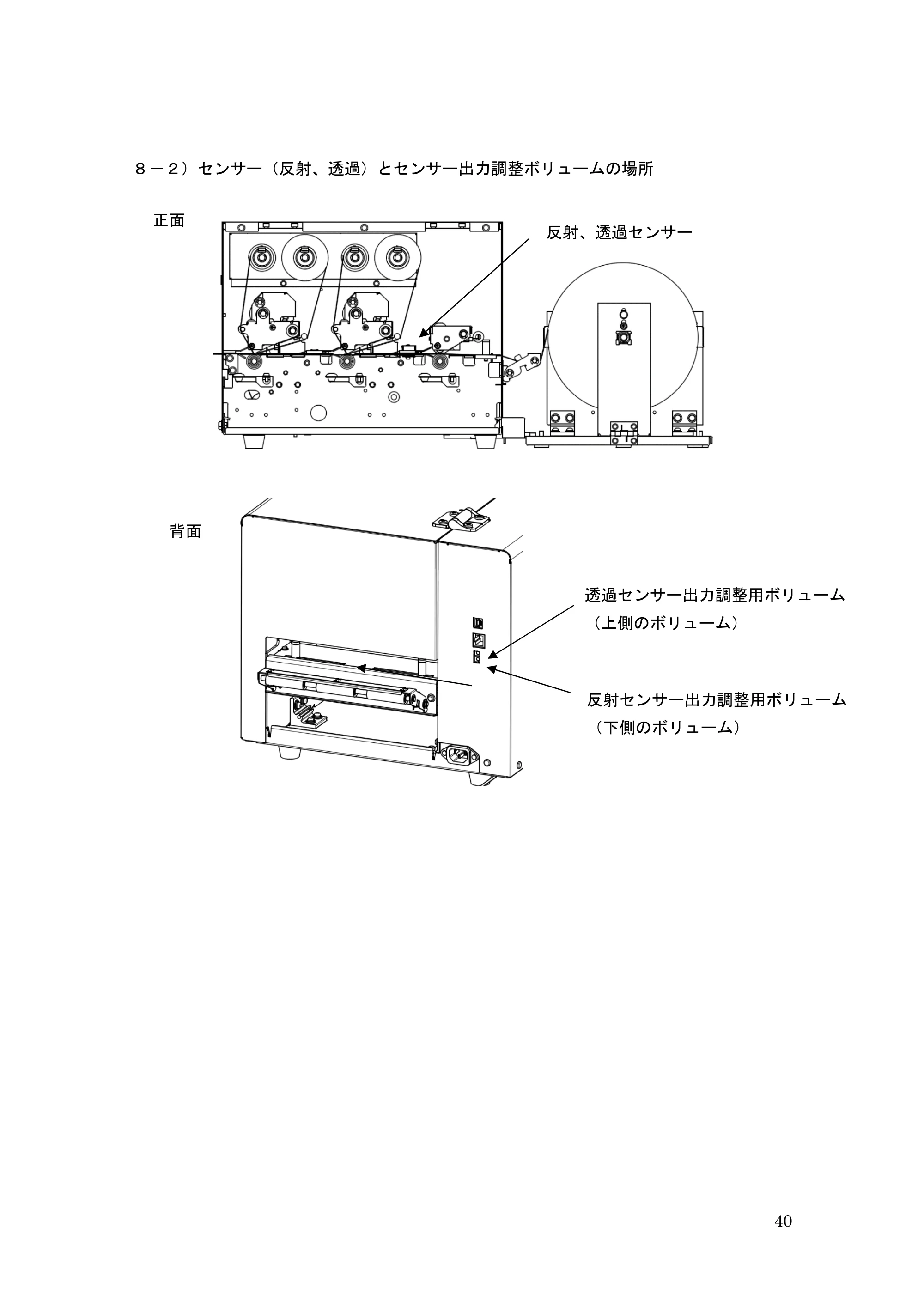 サトー GHS612R / HS612R GHS612RⅡ 取扱説明書（第10版） — ８－２）センサー（反射、透過）とセンサー出力調整ボリュームの場所 — 原本ページ — 40ページ