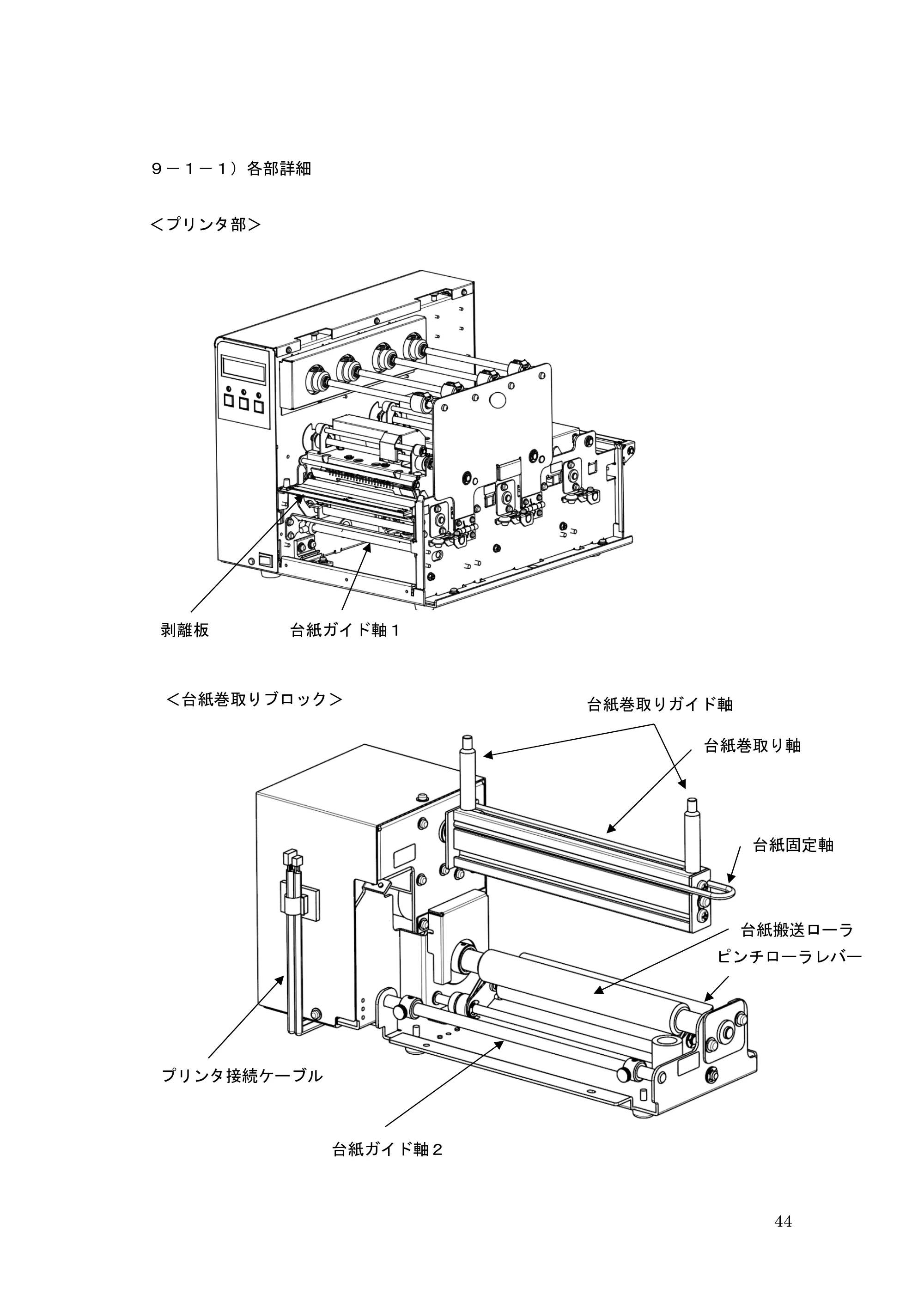サトー GHS612R / HS612R GHS612RⅡ 取扱説明書（第10版） — 原本ページ — 44ページ
