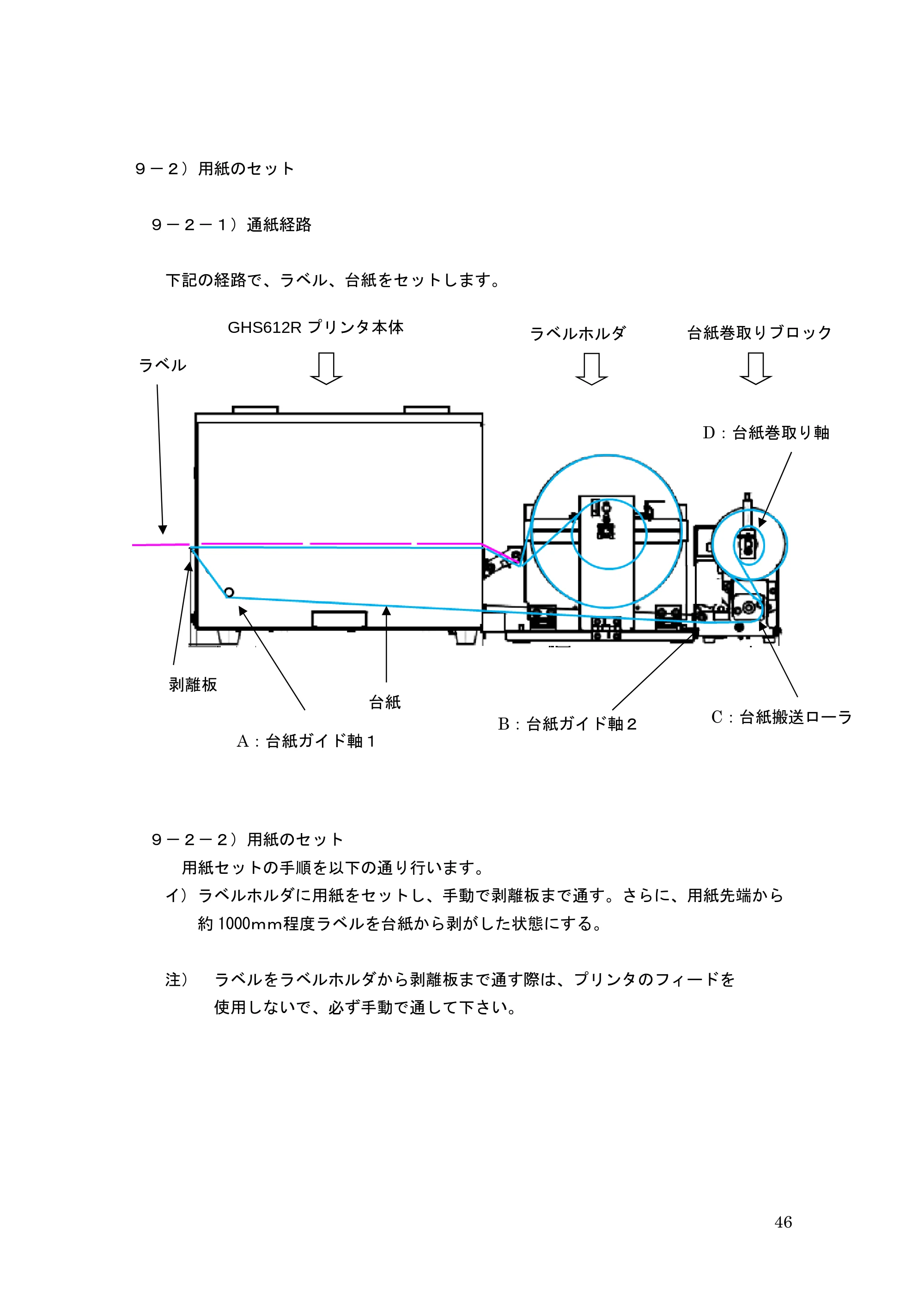 サトー GHS612R / HS612R GHS612RⅡ 取扱説明書（第10版） — ９－２）用紙のセット — 原本ページ — 46ページ