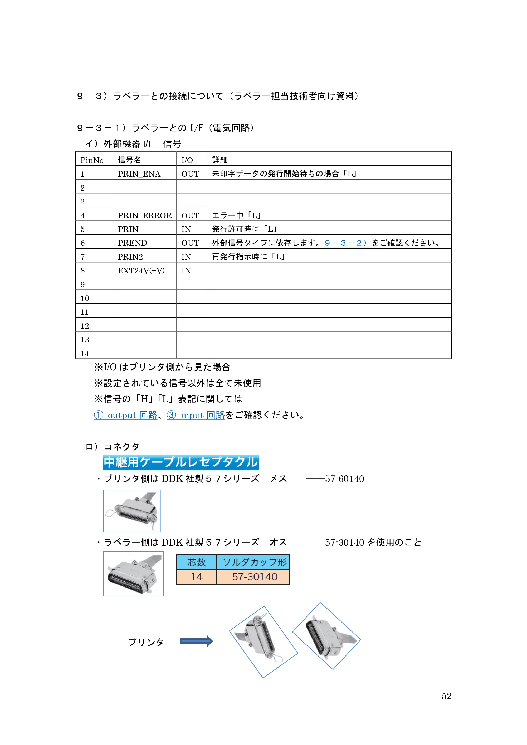 サトー GHS612R / HS612R GHS612RⅡ 取扱説明書（第10版） — ９－３）ラベラーとの接続について（ラベラー担当技術者向け資料） — 原本ページ — 52ページ