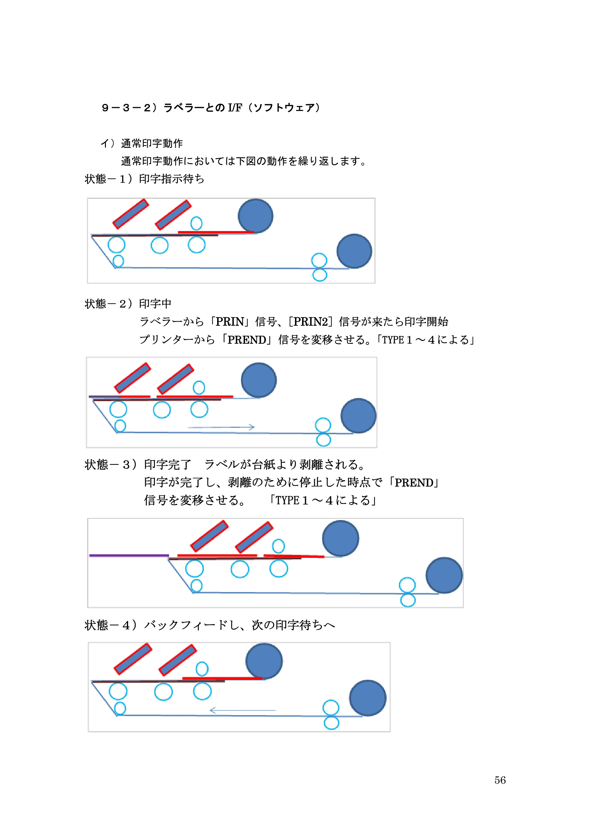 サトー GHS612R / HS612R GHS612RⅡ 取扱説明書（第10版） — 原本ページ — 56ページ
