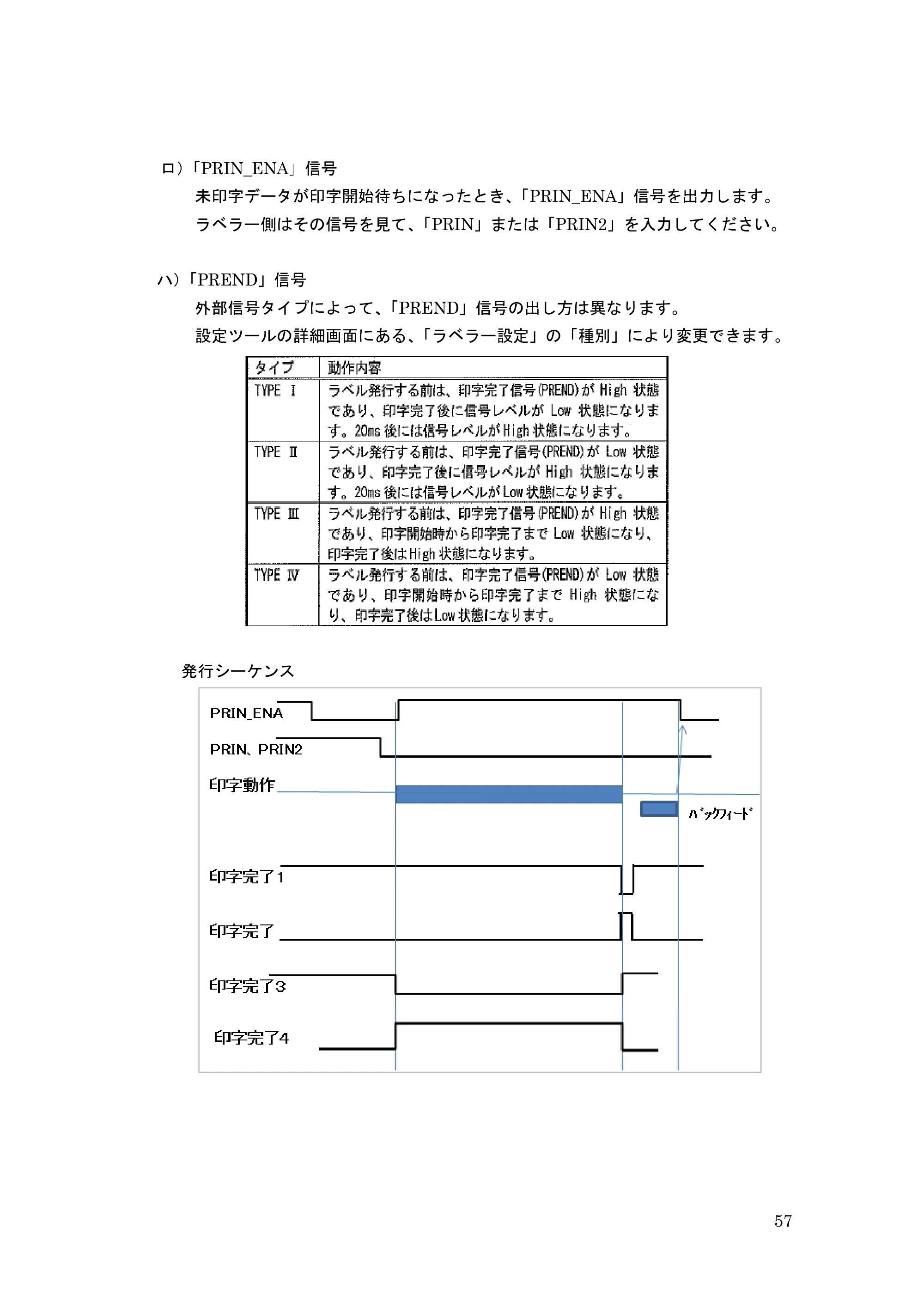 サトー GHS612R / HS612R GHS612RⅡ 取扱説明書（第10版） — 原本ページ — 57ページ
