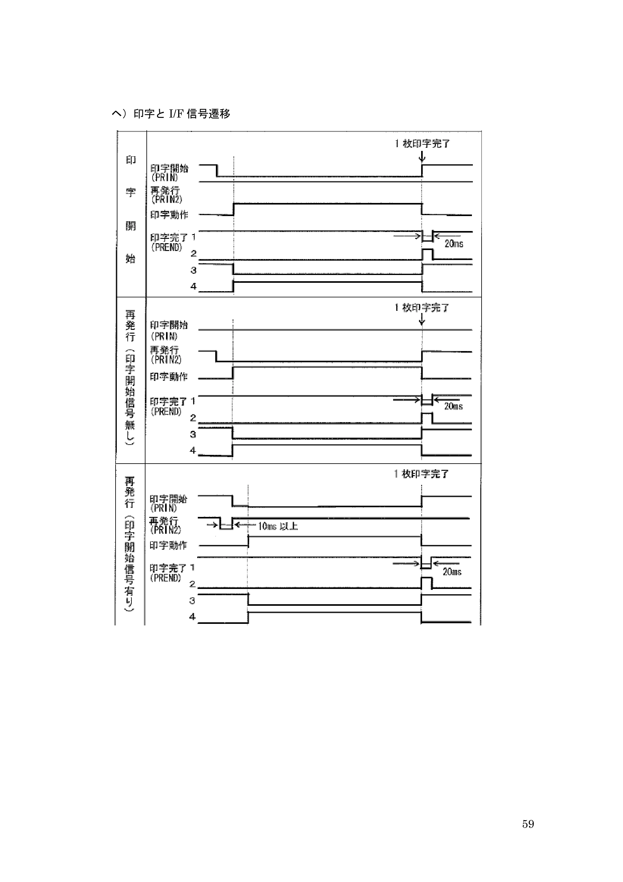 サトー GHS612R / HS612R GHS612RⅡ 取扱説明書（第10版） — 原本ページ — 59ページ