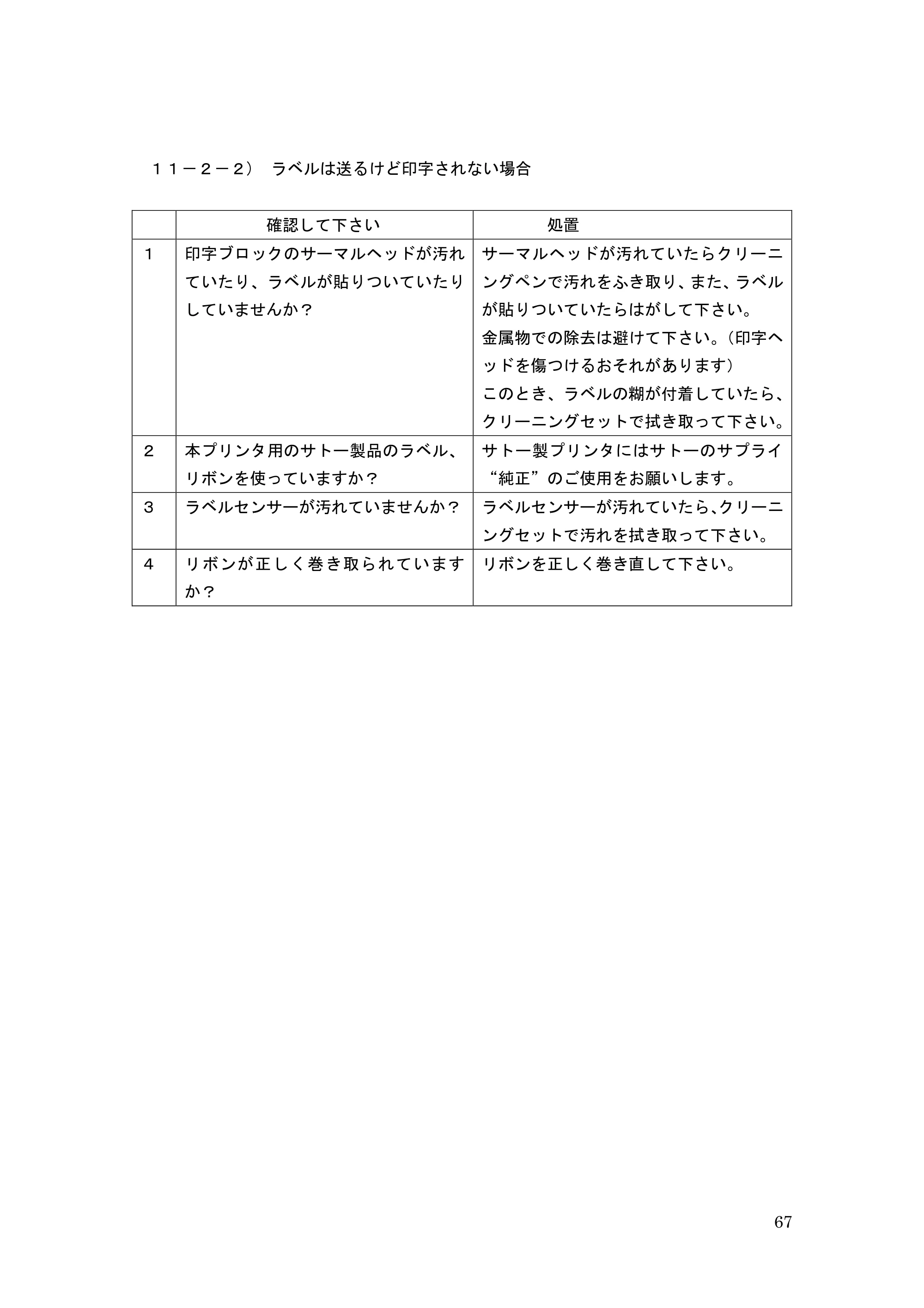 サトー GHS612R / HS612R GHS612RⅡ 取扱説明書（第10版） — 原本ページ — 67ページ