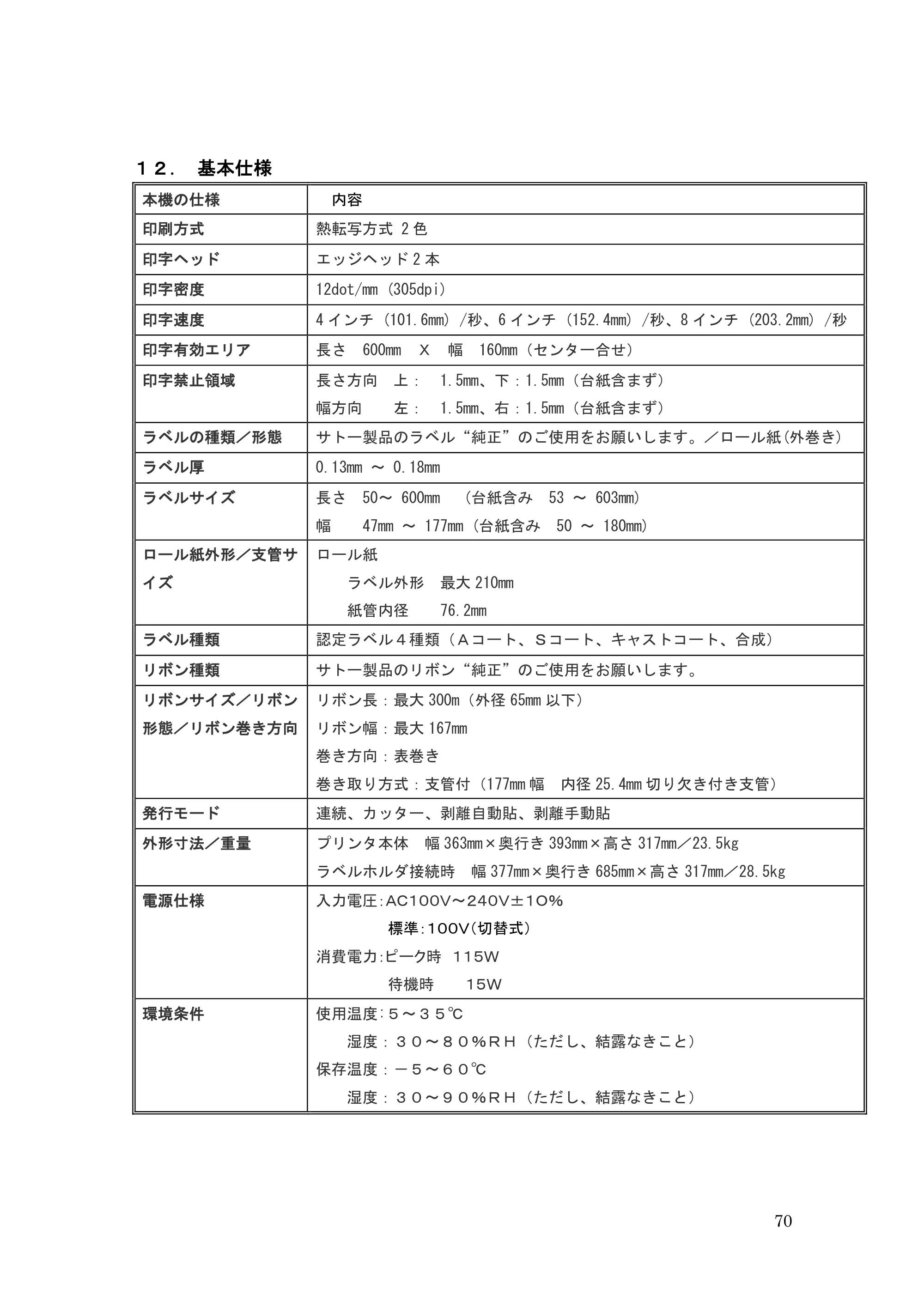 サトー GHS612R / HS612R GHS612RⅡ 取扱説明書（第10版） — １２． 基本仕様 — 原本ページ — 70ページ