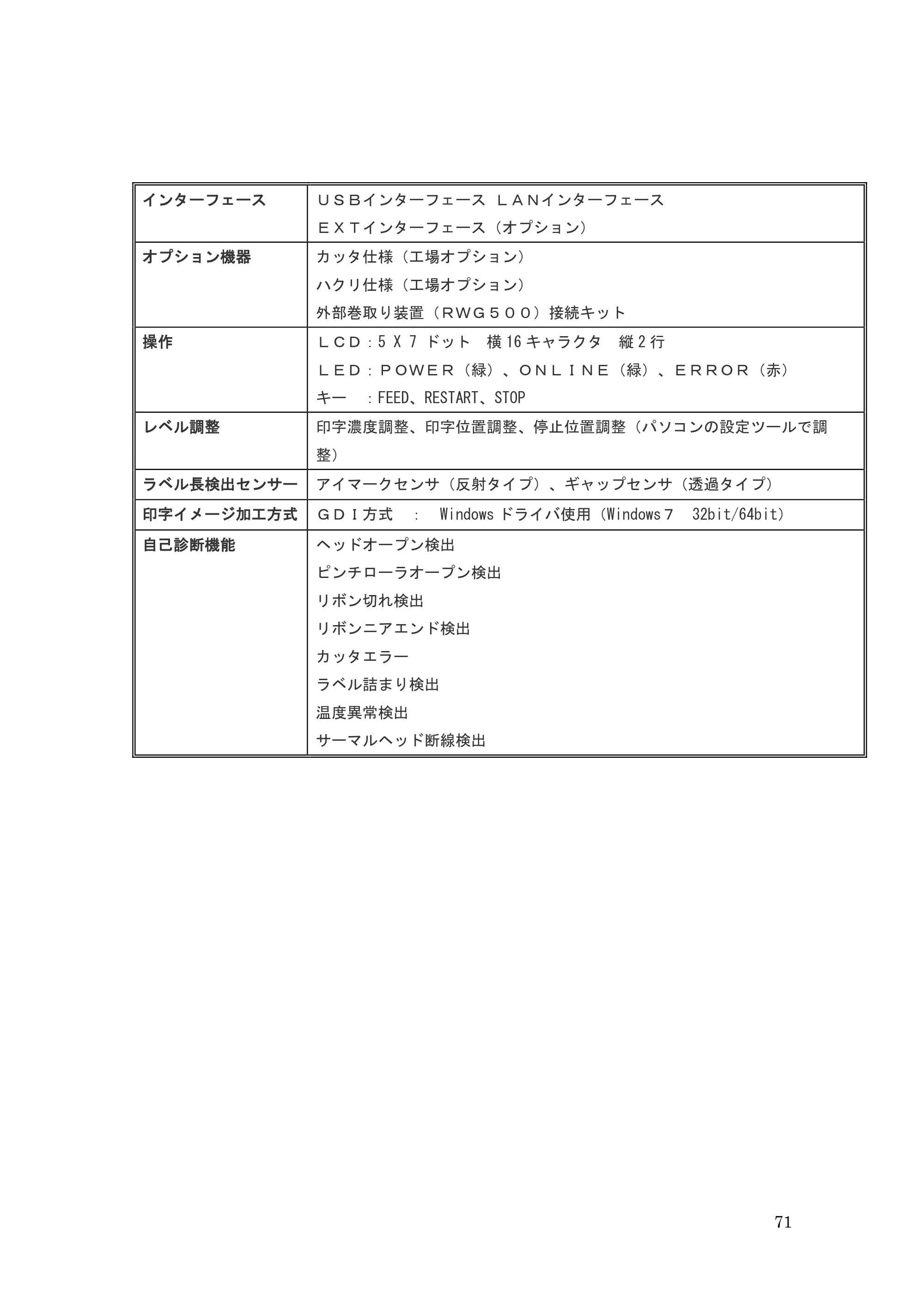 サトー GHS612R / HS612R GHS612RⅡ 取扱説明書（第10版） — 原本ページ — 71ページ