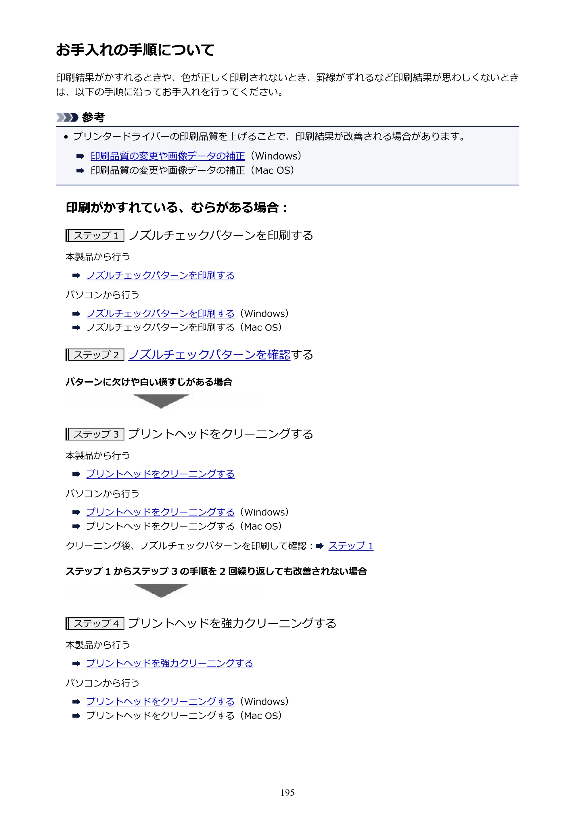 キヤノン MAXIFY MB2130 MB2130 （PDF） オンラインマニュアル - 取扱説明書 - （Windows） 2026年5月21日更新（PDF：16.5MB） — お手入れの手順について — 原本ページ — 195ページ
