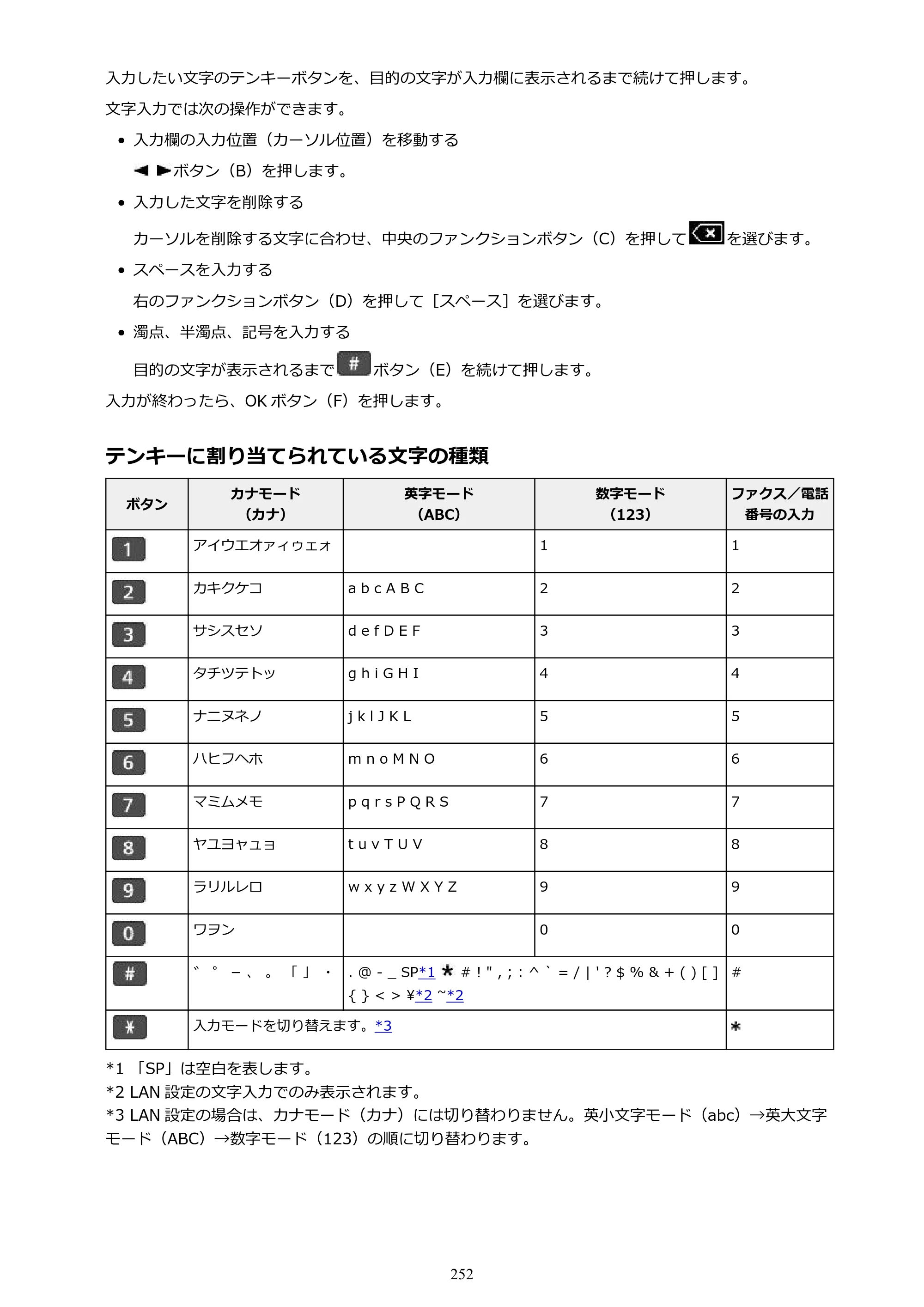 キヤノン MAXIFY MB2130 MB2130 （PDF） オンラインマニュアル - 取扱説明書 - （Windows） 2026年5月21日更新（PDF：16.5MB） — 原本ページ — 252ページ