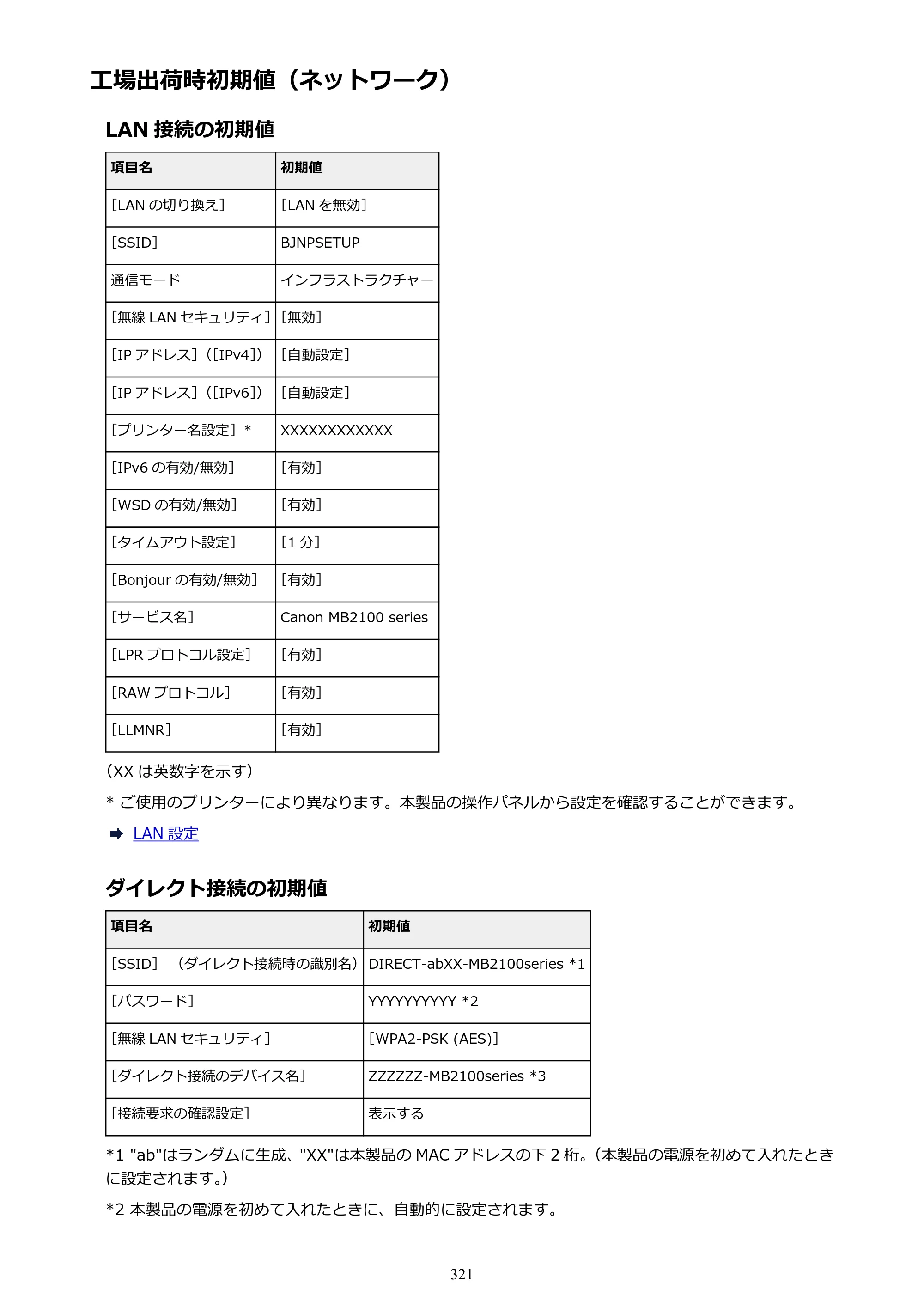 キヤノン MAXIFY MB2130 MB2130 （PDF） オンラインマニュアル - 取扱説明書 - （Windows） 2026年5月21日更新（PDF：16.5MB） — 工場出荷時初期値（ネットワーク） — 原本ページ — 321ページ