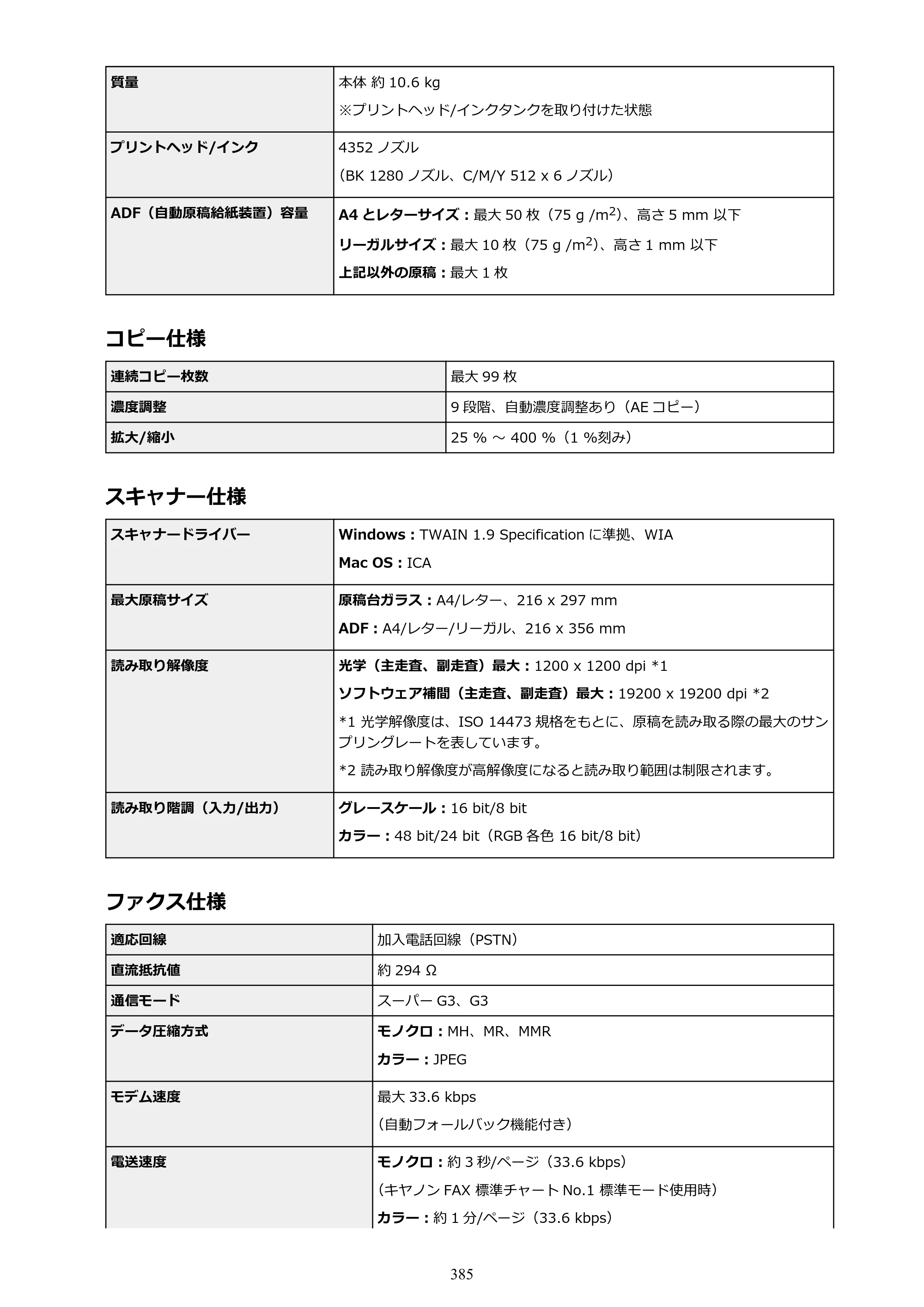 キヤノン MAXIFY MB2130 MB2130 （PDF） オンラインマニュアル - 取扱説明書 - （Windows） 2026年5月21日更新（PDF：16.5MB） — 原本ページ — 385ページ
