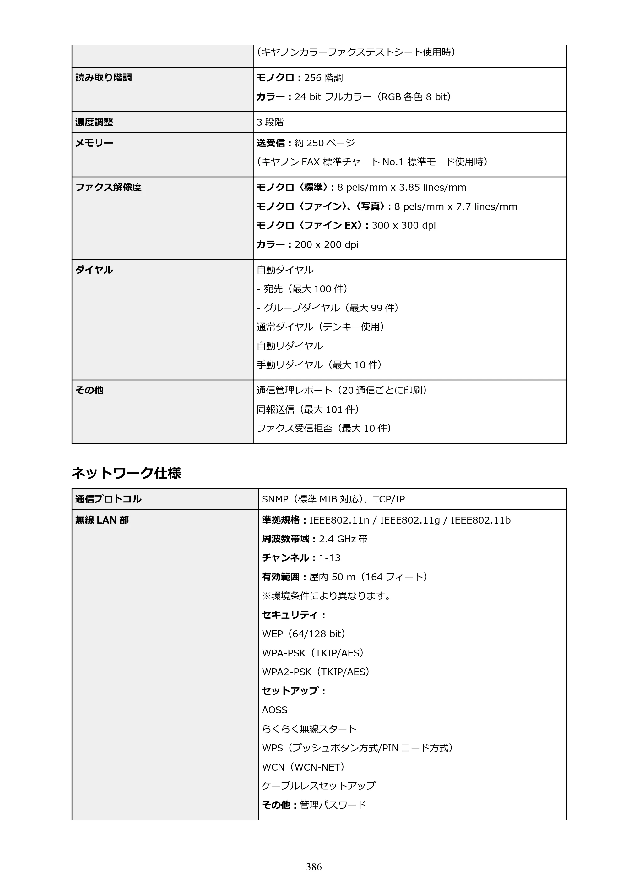 キヤノン MAXIFY MB2130 MB2130 （PDF） オンラインマニュアル - 取扱説明書 - （Windows） 2026年5月21日更新（PDF：16.5MB） — 原本ページ — 386ページ