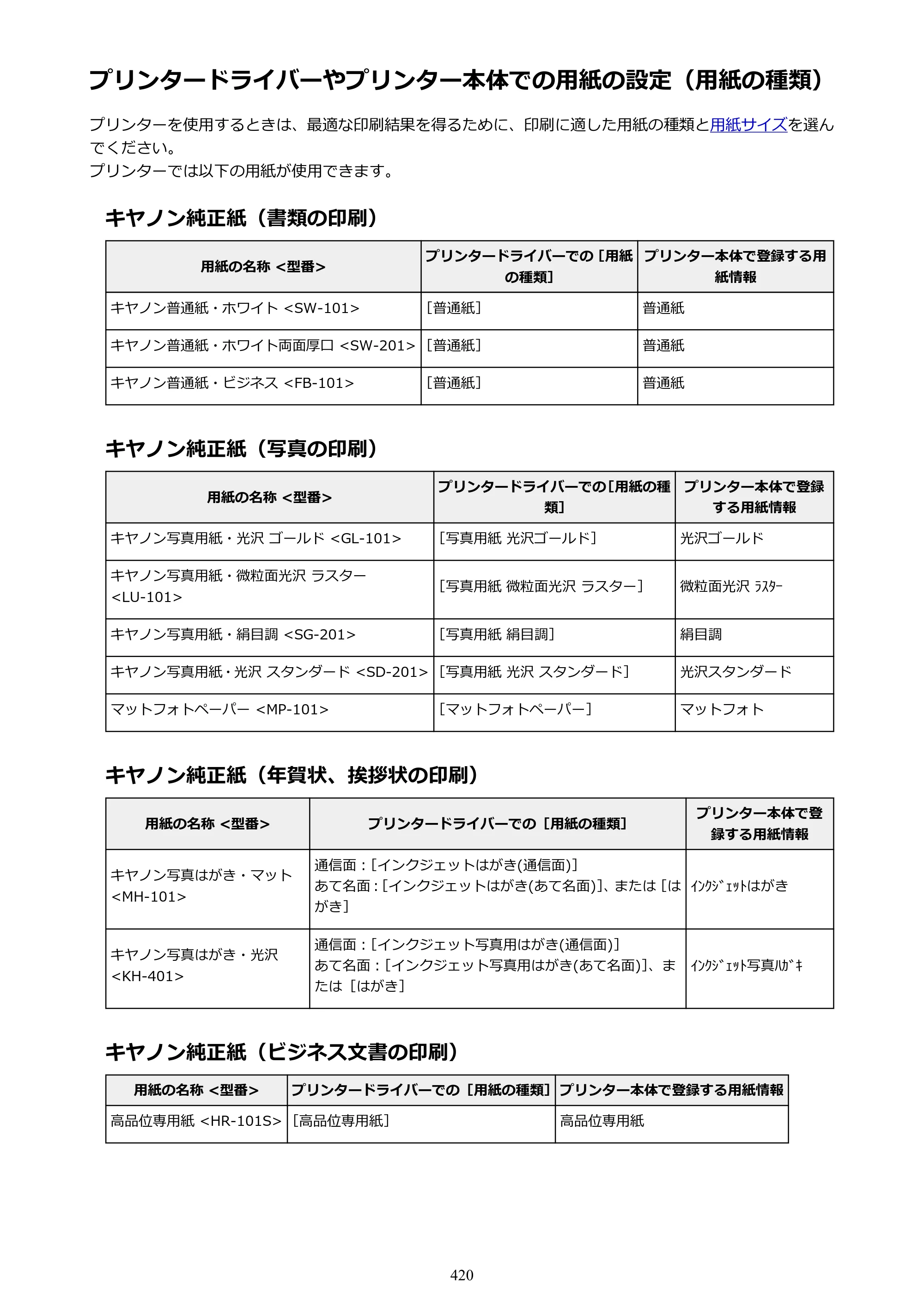 キヤノン MAXIFY MB2130 MB2130 （PDF） オンラインマニュアル - 取扱説明書 - （Windows） 2026年5月21日更新（PDF：16.5MB） — 原本ページ — 420ページ