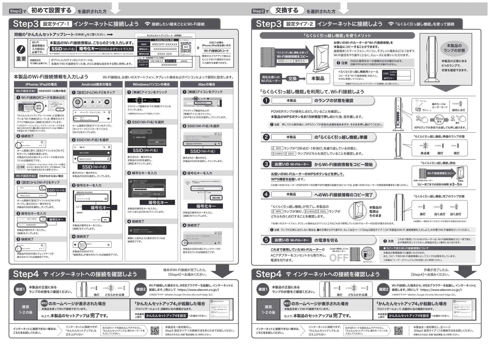 エレコム WRC-X3200GST3-B 2.かんたんセットアップガイド — Ssc、 初めて設置 する)を思 択きれた方 SS で交換する)を選択 された方 — 図版 2-1 — 2ページ