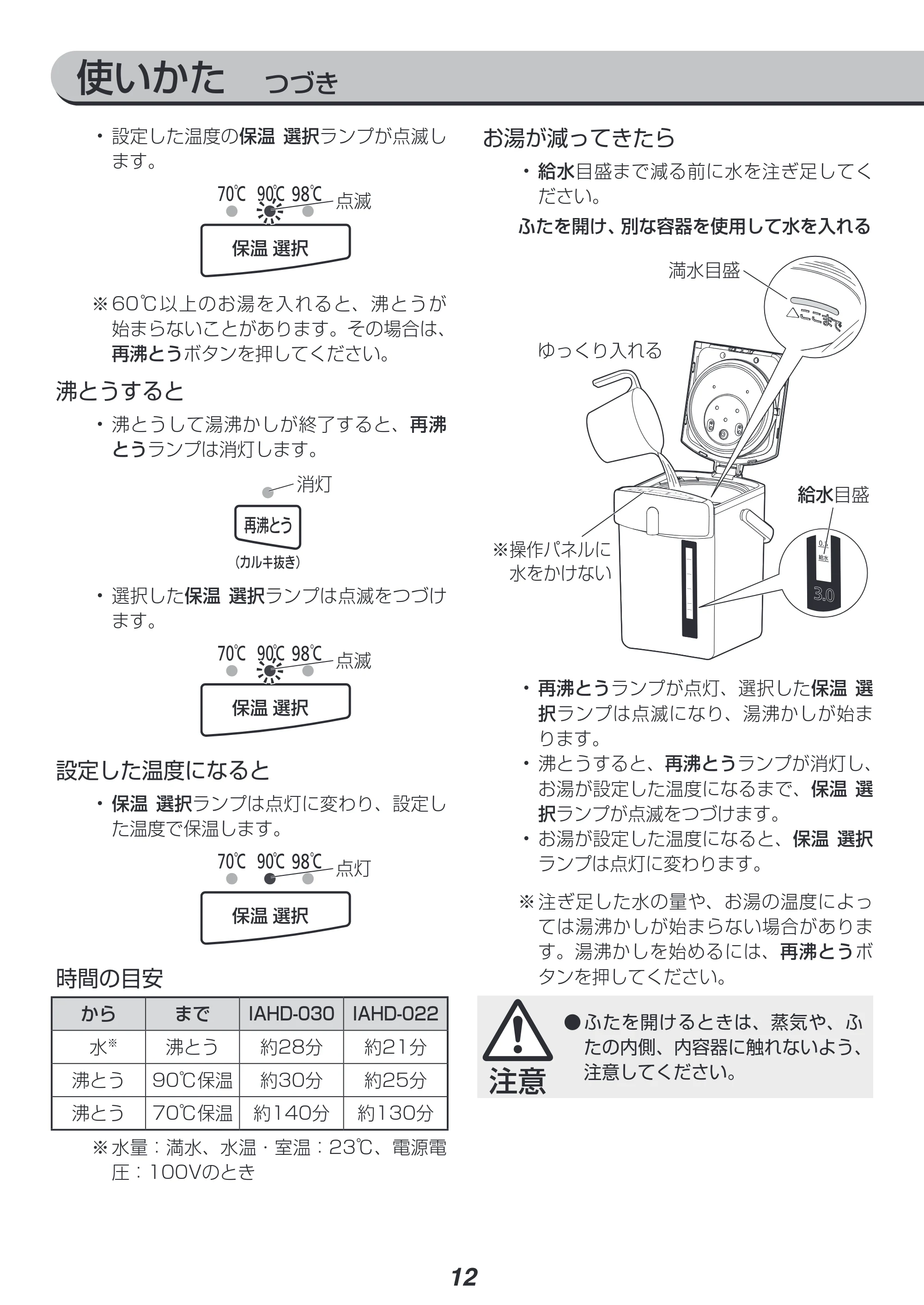 アイリスオーヤマ IAHD-022 取扱説明書 — 原本ページ — 12ページ