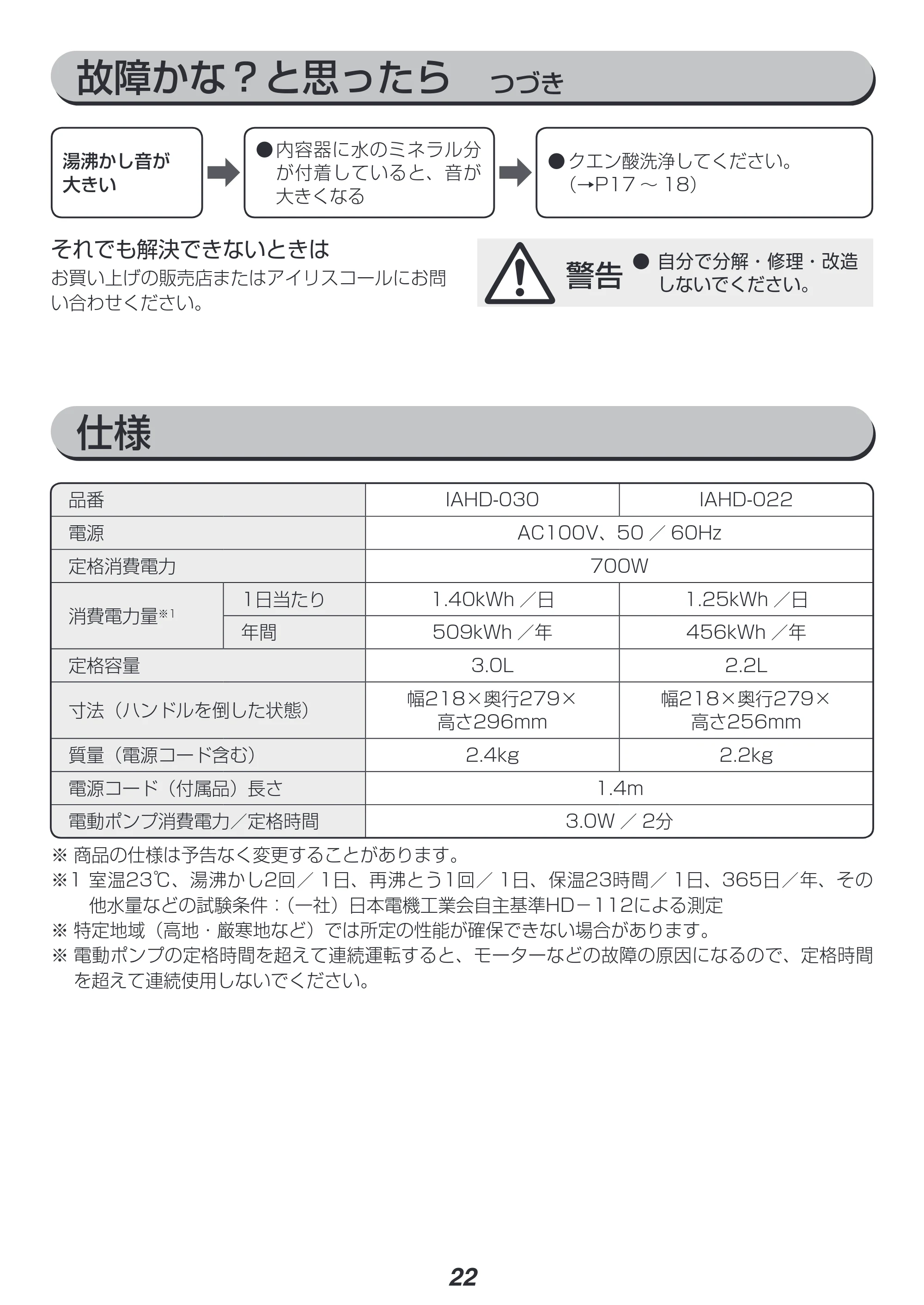 アイリスオーヤマ IAHD-022 取扱説明書 — 原本ページ — 22ページ