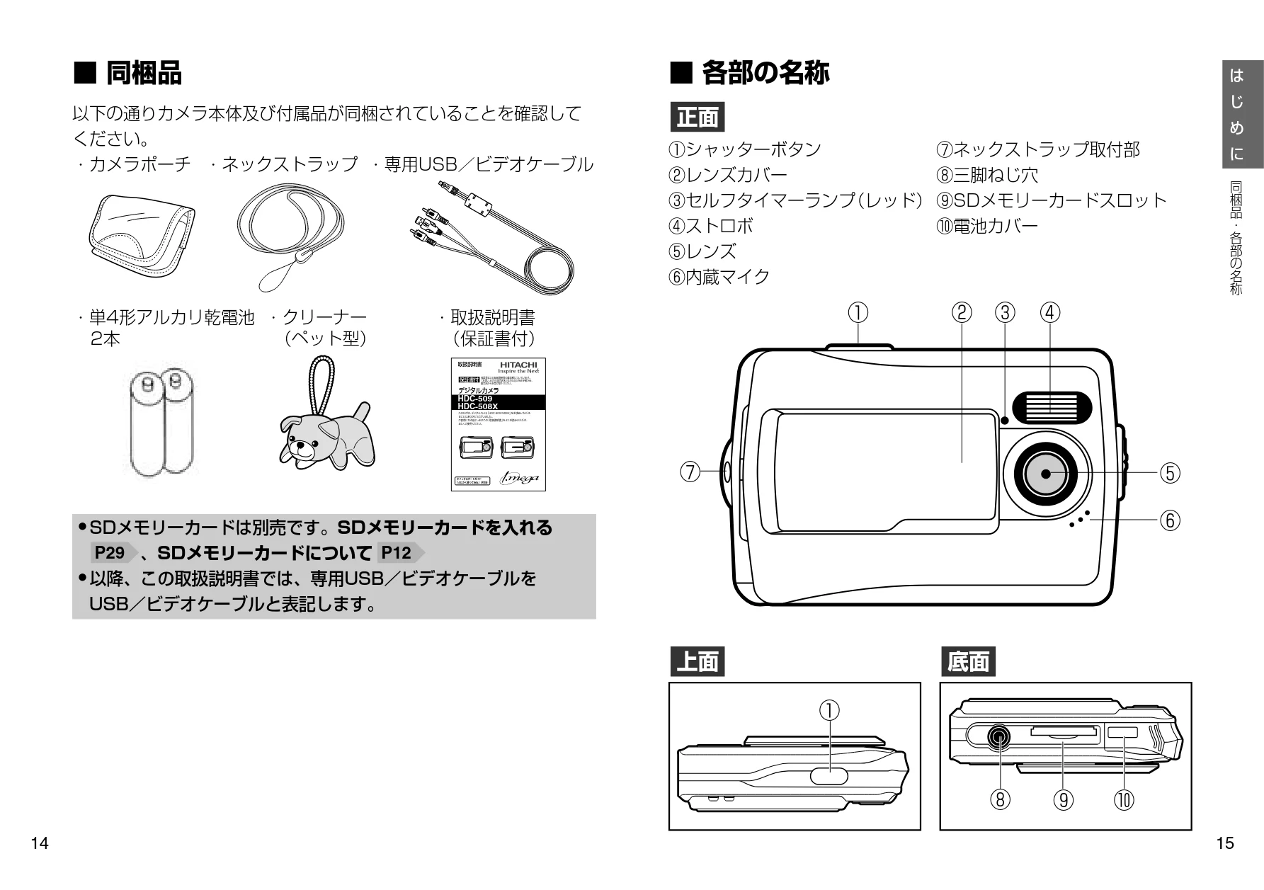 日立 HDC-509 / HDC-508X 取扱説明書 — 同梱品 — 図版 8-1 — 8ページ