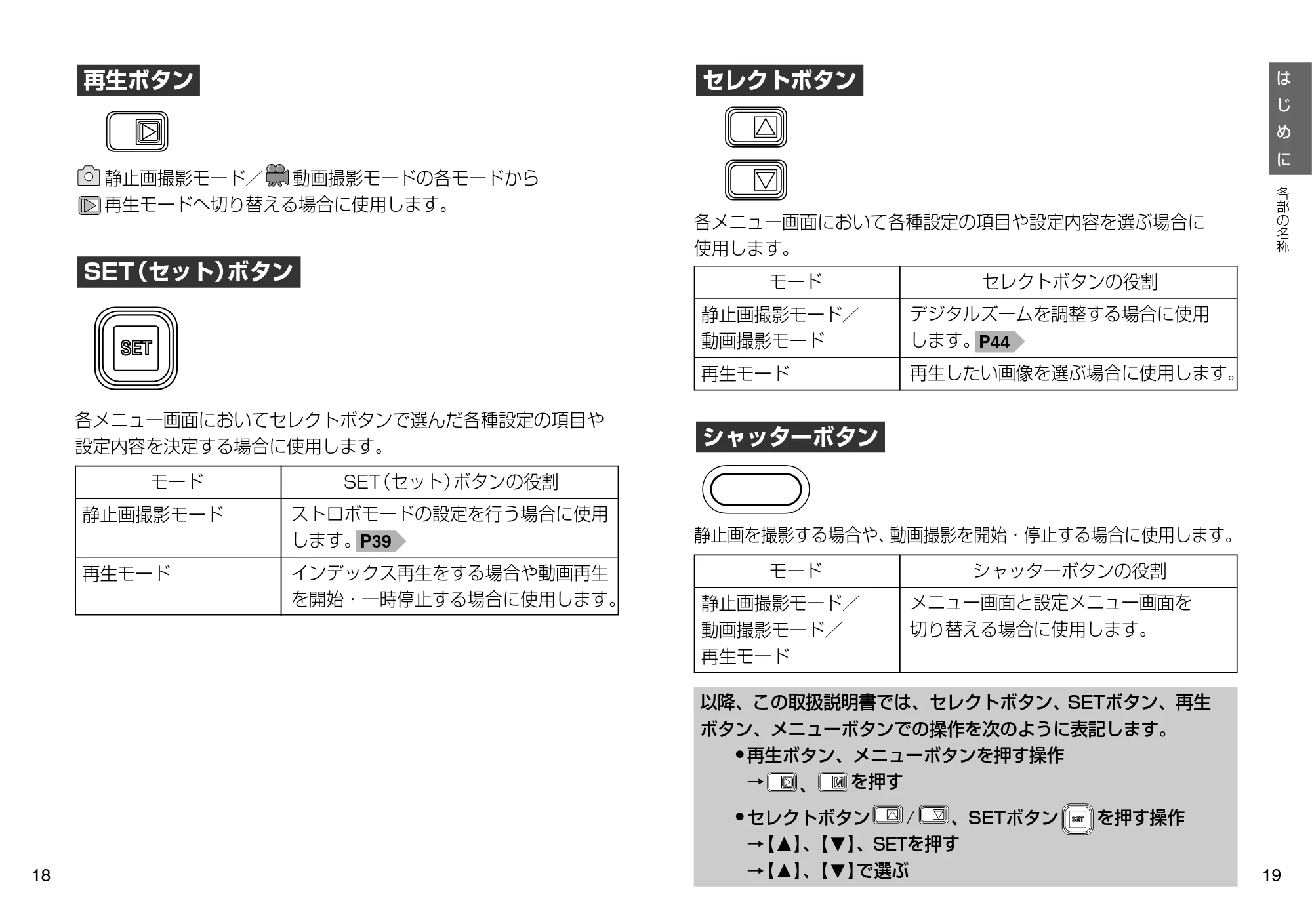 日立 HDC-509 / HDC-508X 取扱説明書 — 原本ページ — 10ページ