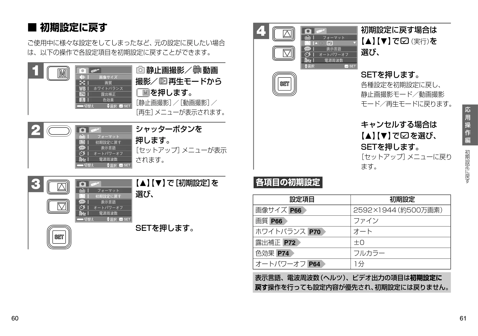 日立 HDC-509 / HDC-508X 取扱説明書 — 初期設定に戻す — 原本ページ — 31ページ