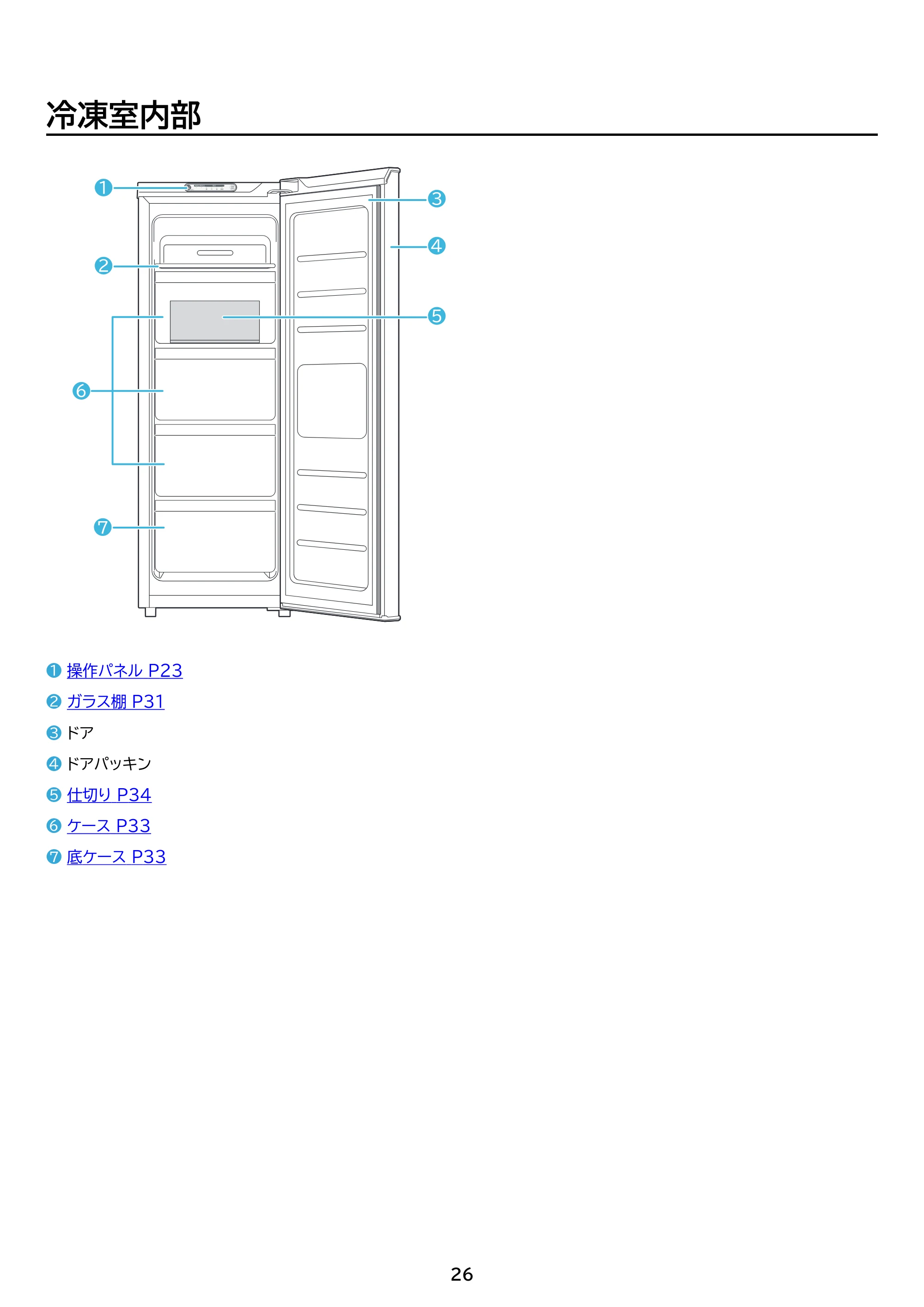 アイリスオーヤマ IUSN-S8D 取扱説明書 — 原本ページ — 26ページ