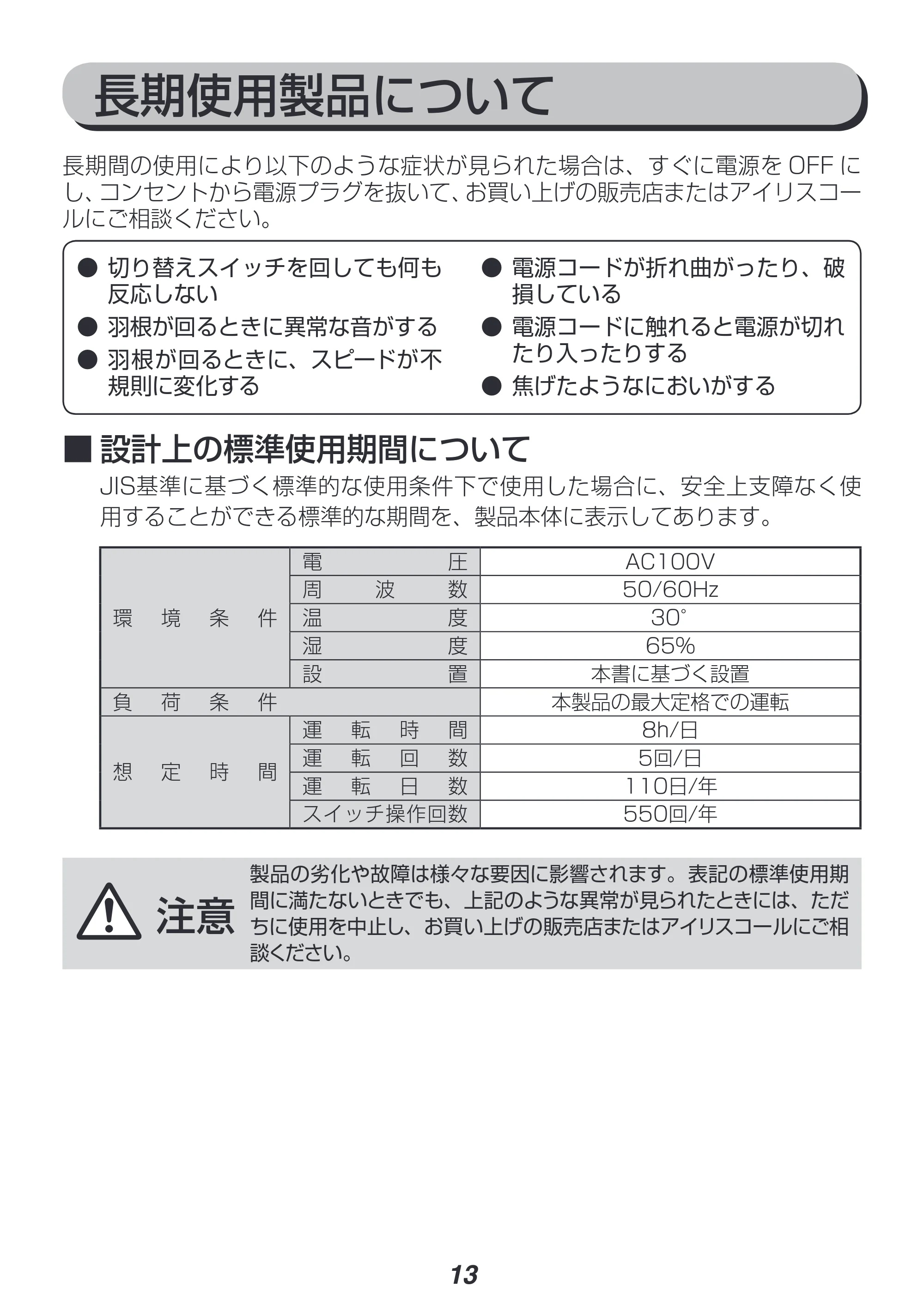 アイリスオーヤマ CFA-187 取扱説明書 — 原本ページ — 13ページ