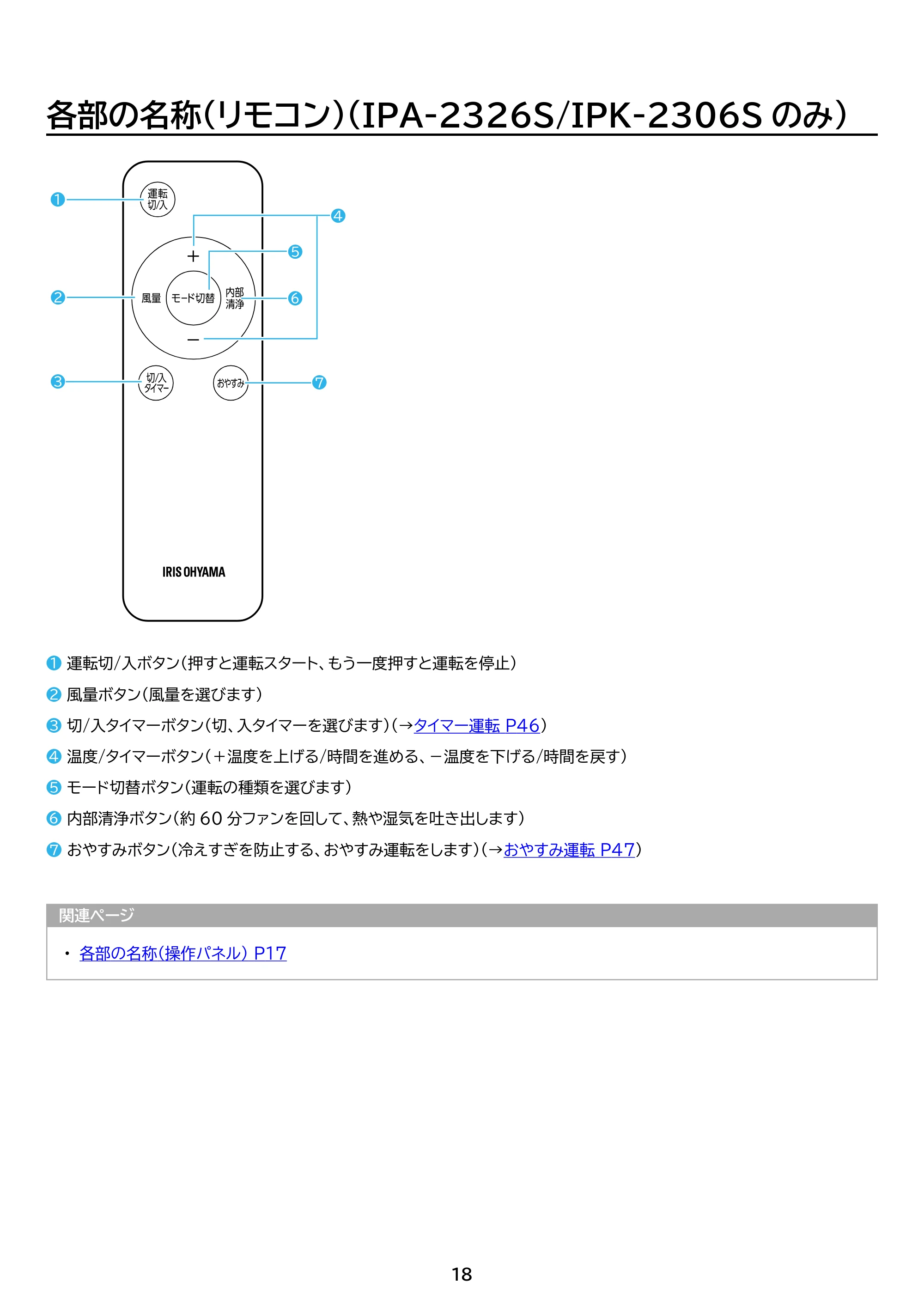アイリスオーヤマ IPA-2326S 取扱説明書 — 原本ページ — 18ページ