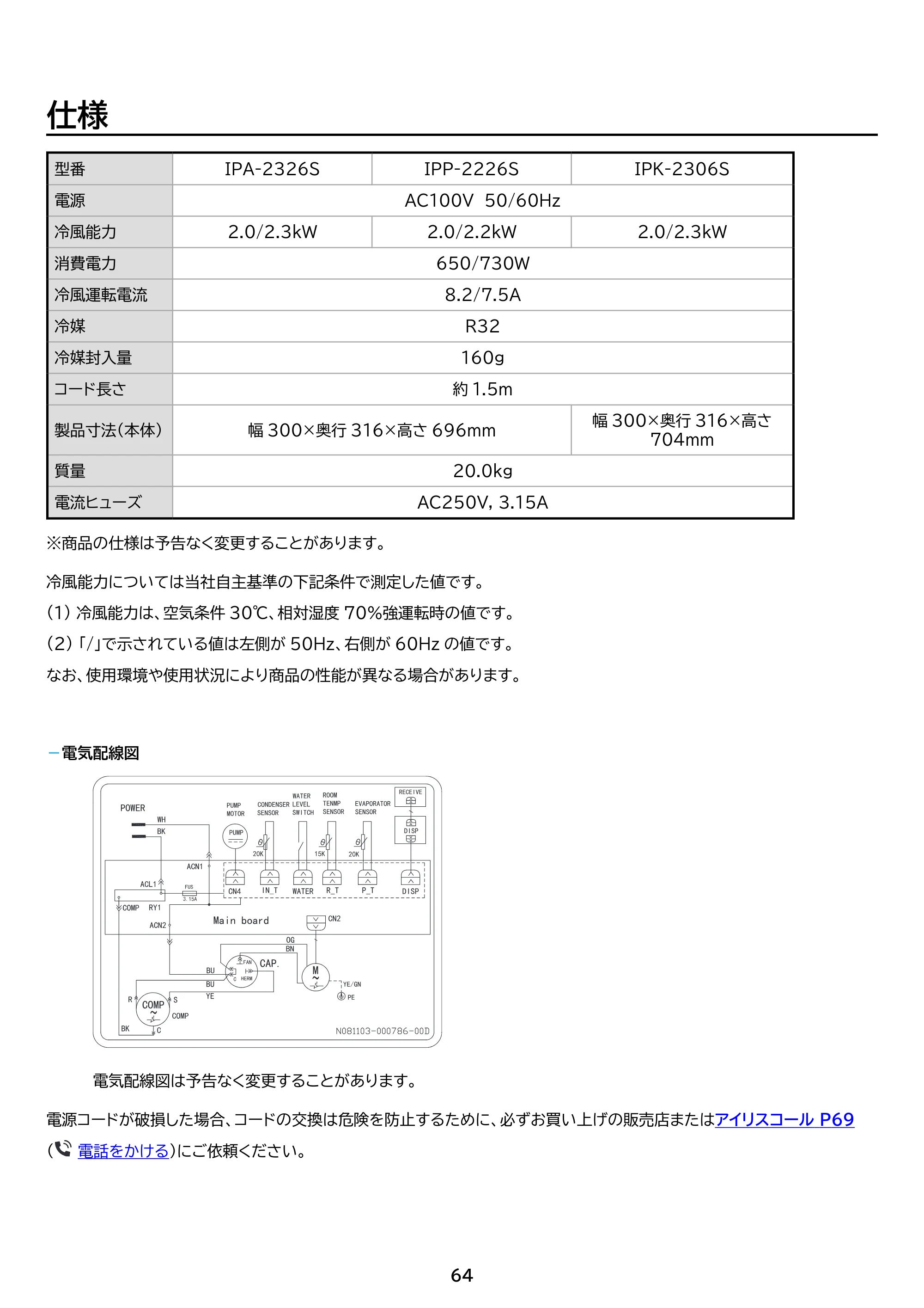 アイリスオーヤマ IPA-2326S 取扱説明書 — 原本ページ — 64ページ